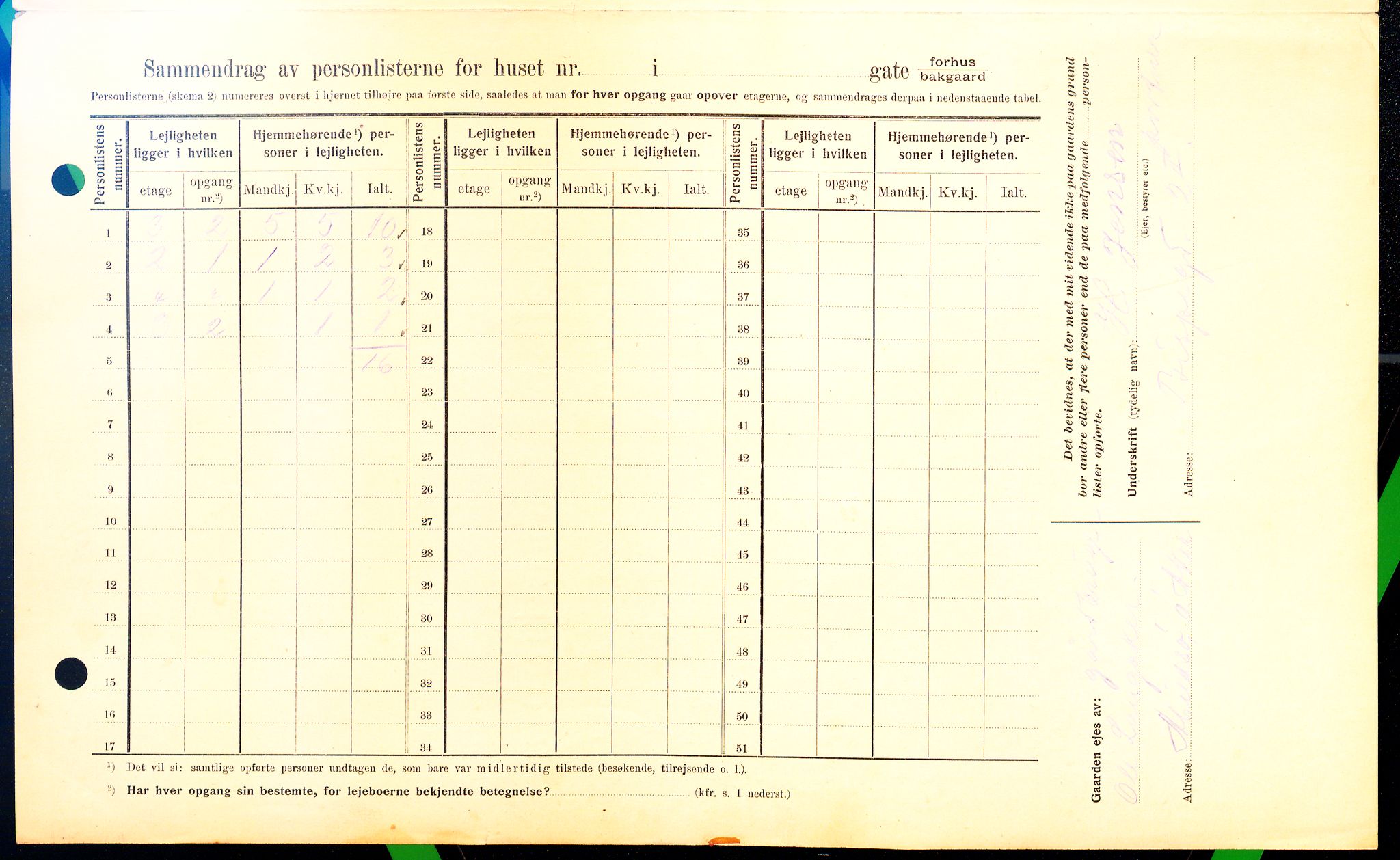 OBA, Municipal Census 1909 for Kristiania, 1909, p. 4801