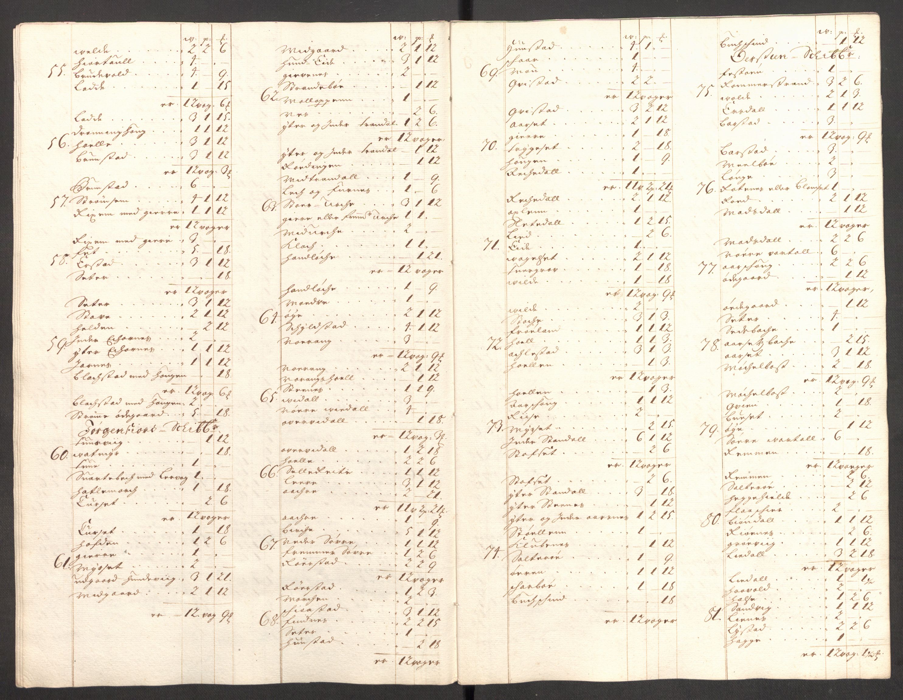 Rentekammeret inntil 1814, Reviderte regnskaper, Fogderegnskap, AV/RA-EA-4092/R54/L3558: Fogderegnskap Sunnmøre, 1700-1701, p. 354