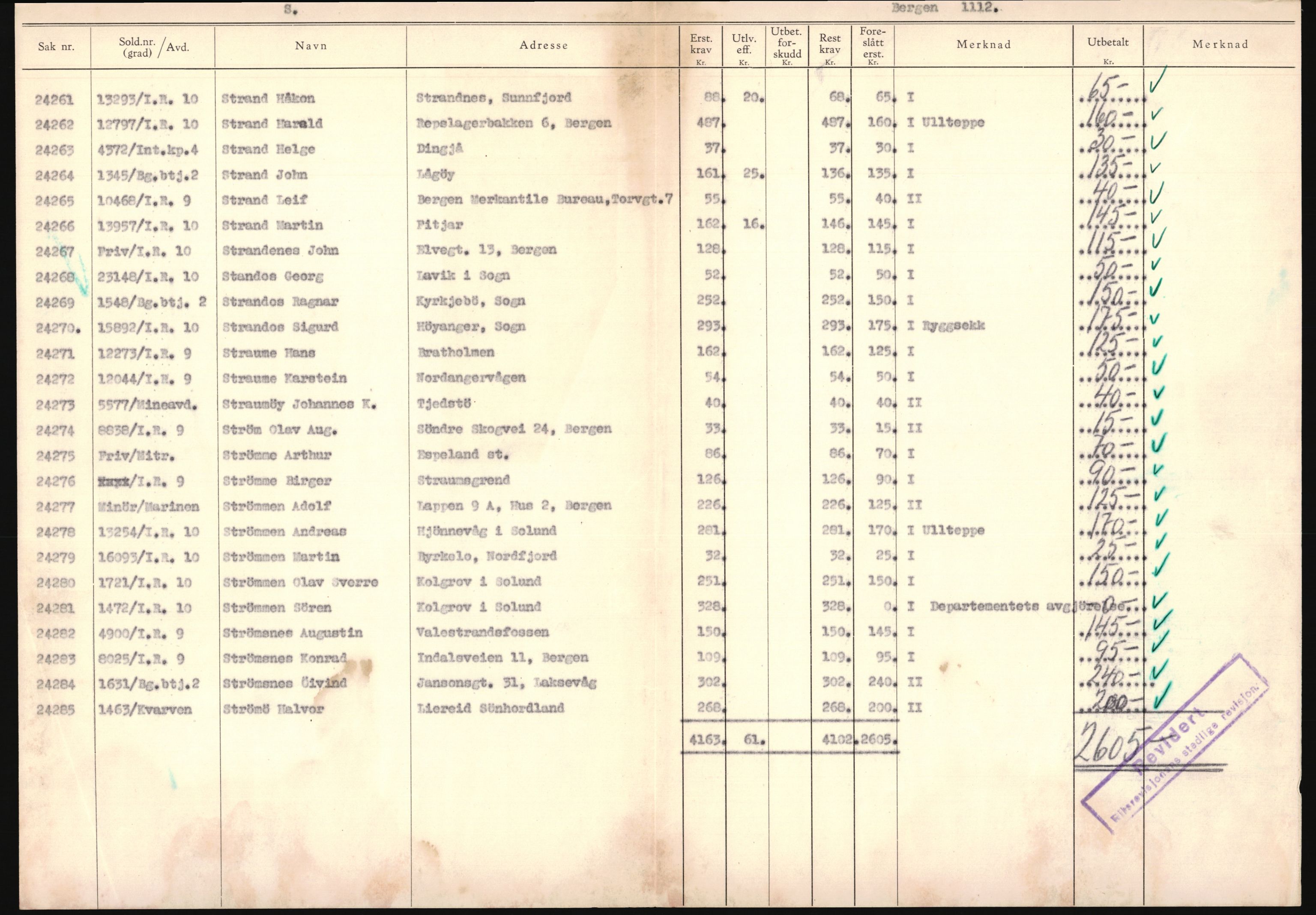 Justisdepartementet, Oppgjørsavdelingen, AV/RA-S-1056/G/Ga/L0005: Anvisningsliste nr. 385-388, 390-410, 662-725, 728-732, 736-740 og 1106-1140 over utbetalte effektsaker, 1940-1942, p. 447