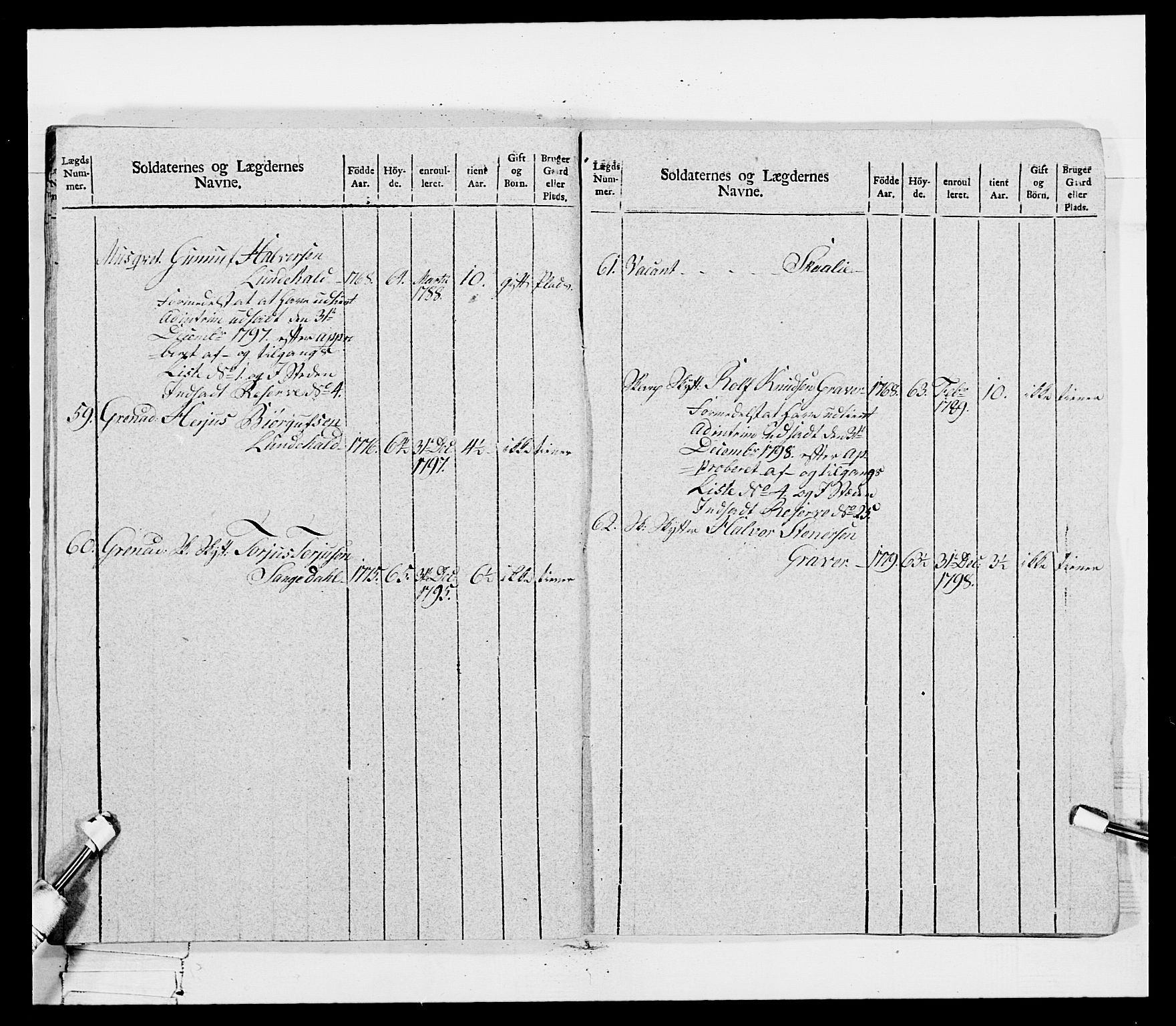 Generalitets- og kommissariatskollegiet, Det kongelige norske kommissariatskollegium, AV/RA-EA-5420/E/Eh/L0115: Telemarkske nasjonale infanteriregiment, 1802-1805, p. 169