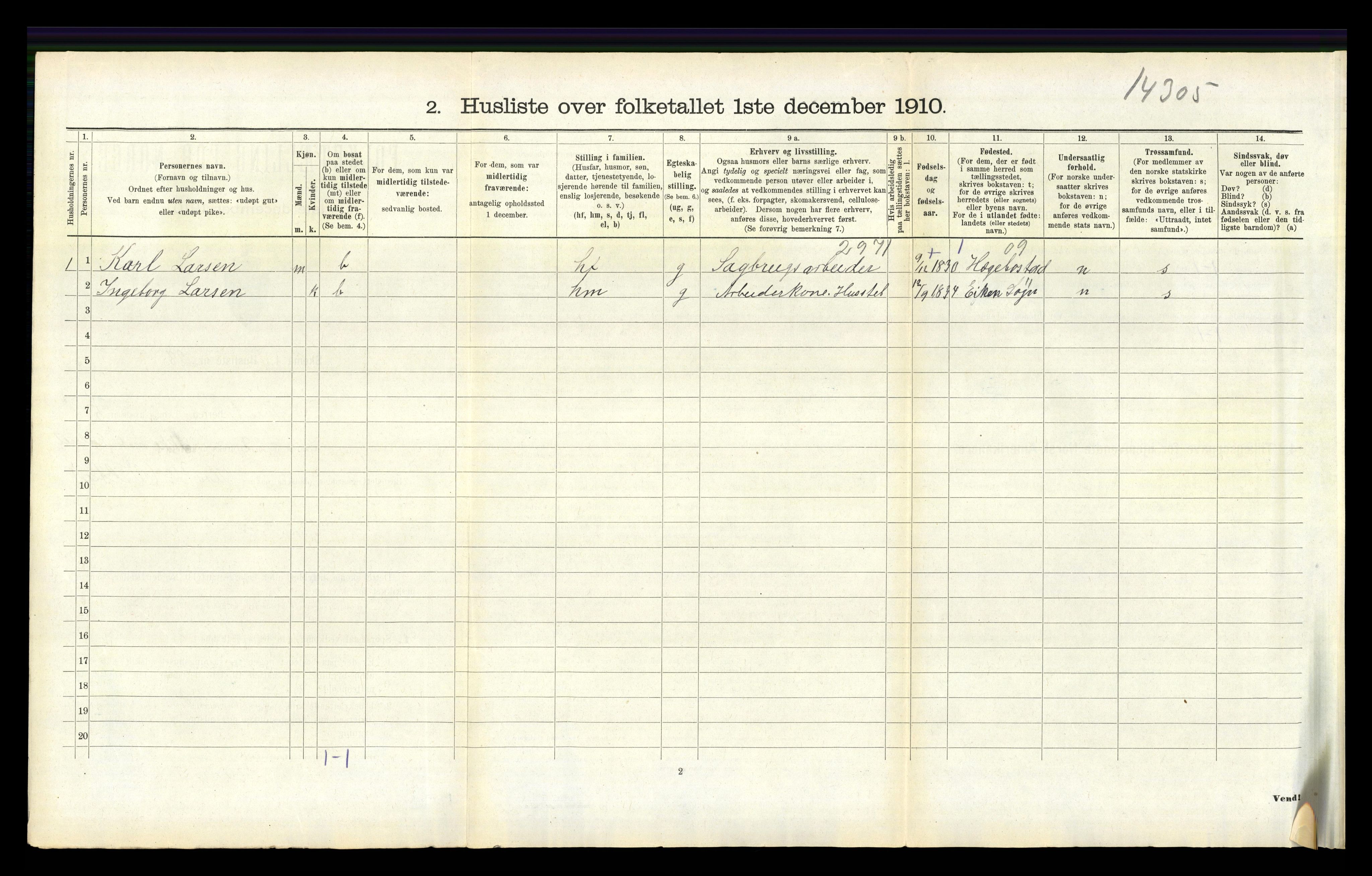 RA, 1910 census for Tveit, 1910, p. 600