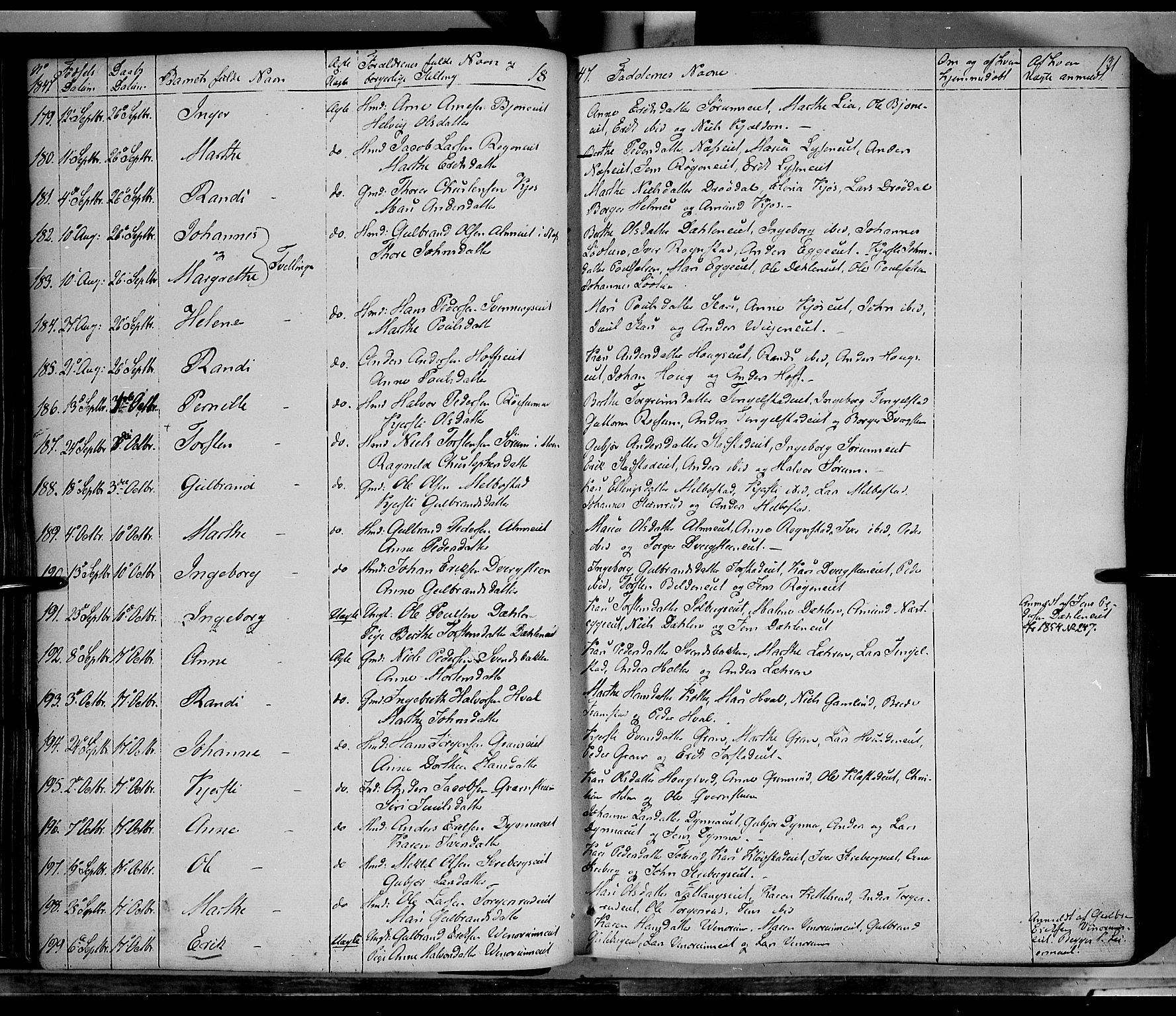 Gran prestekontor, AV/SAH-PREST-112/H/Ha/Haa/L0011: Parish register (official) no. 11, 1842-1856, p. 130-131