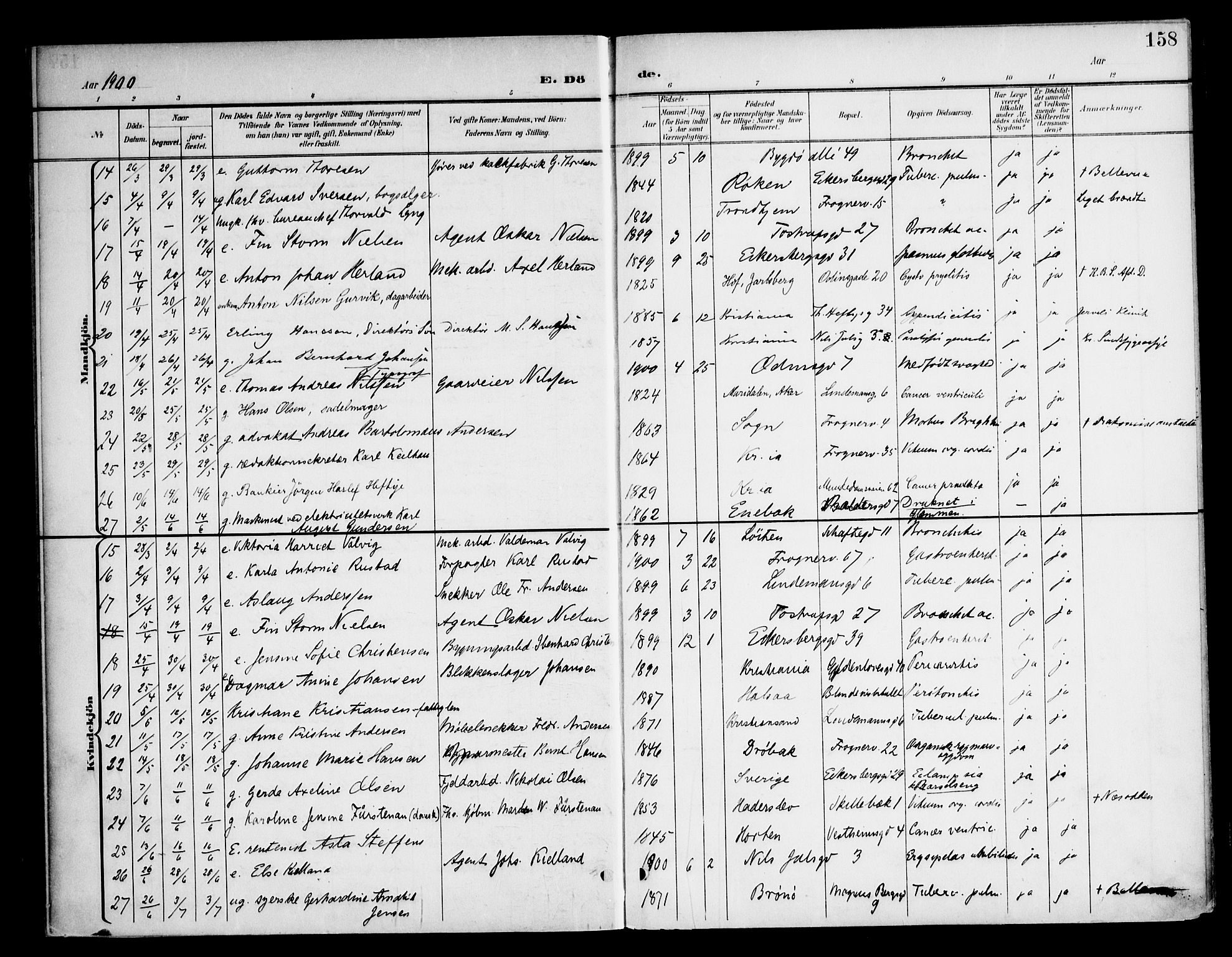 Frogner prestekontor Kirkebøker, SAO/A-10886/F/Fa/L0004: Parish register (official) no. 4, 1898-1921, p. 158