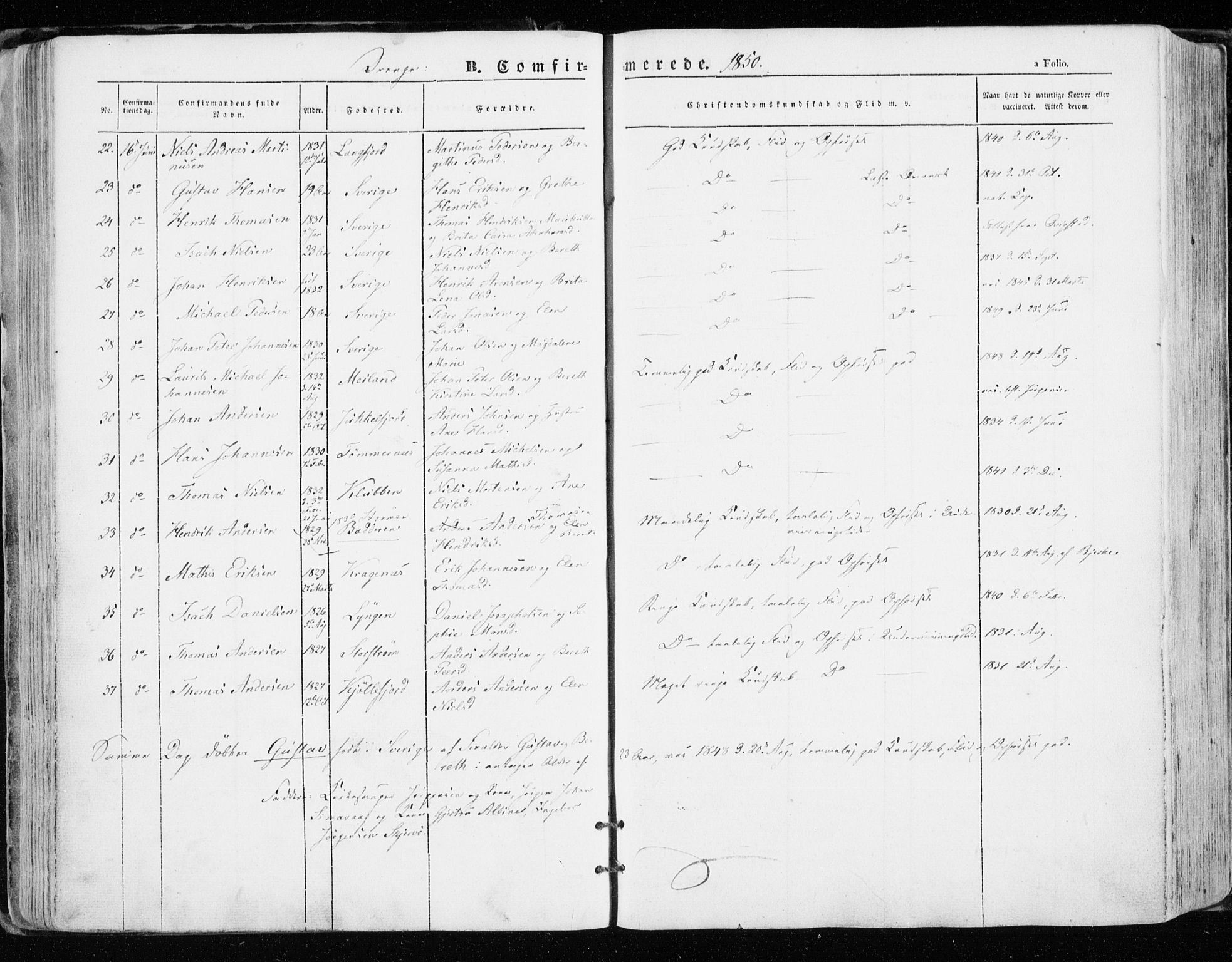 Skjervøy sokneprestkontor, SATØ/S-1300/H/Ha/Haa/L0006kirke: Parish register (official) no. 6, 1848-1859