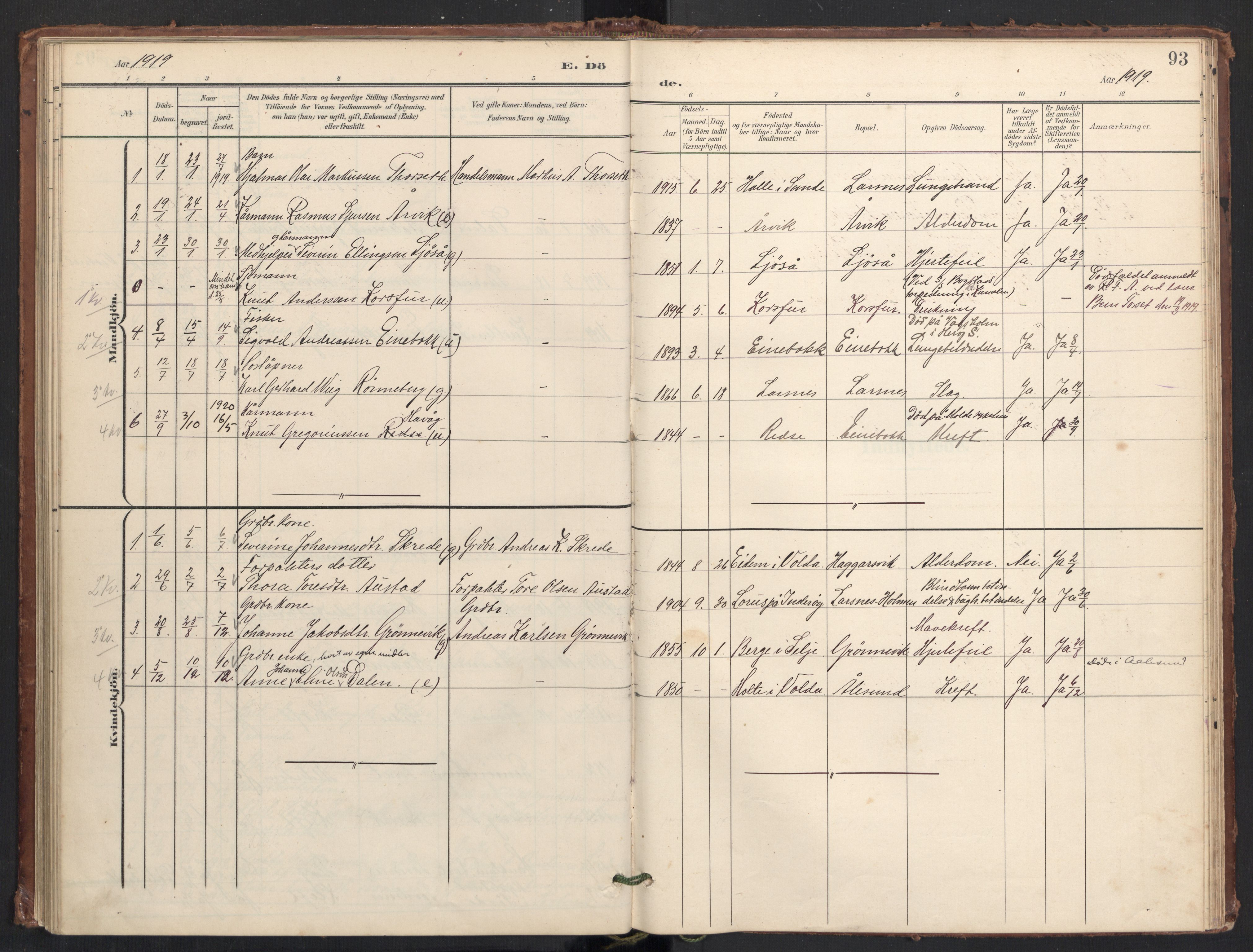 Ministerialprotokoller, klokkerbøker og fødselsregistre - Møre og Romsdal, SAT/A-1454/504/L0057: Parish register (official) no. 504A04, 1902-1919, p. 93
