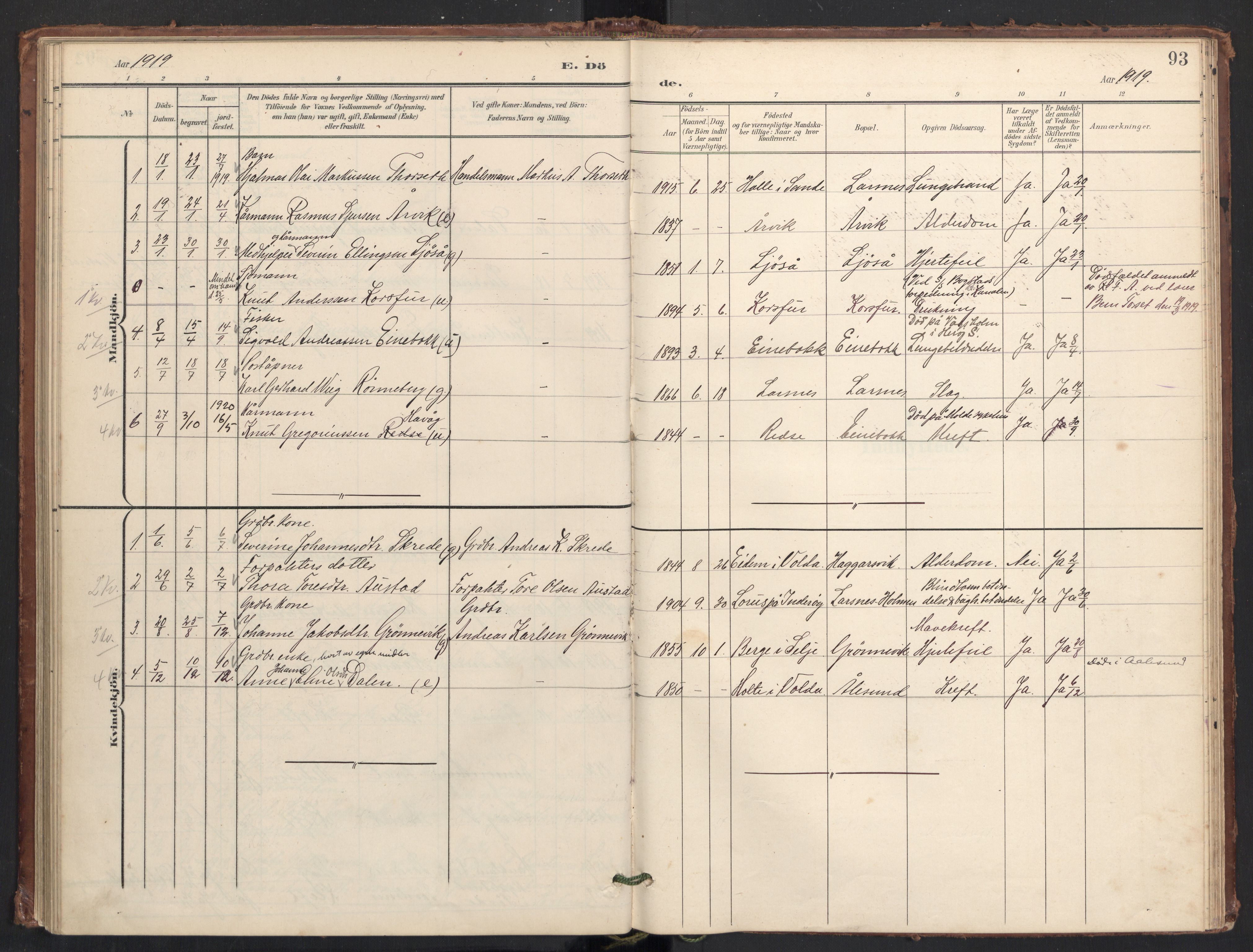 Ministerialprotokoller, klokkerbøker og fødselsregistre - Møre og Romsdal, AV/SAT-A-1454/504/L0057: Parish register (official) no. 504A04, 1902-1919, p. 93