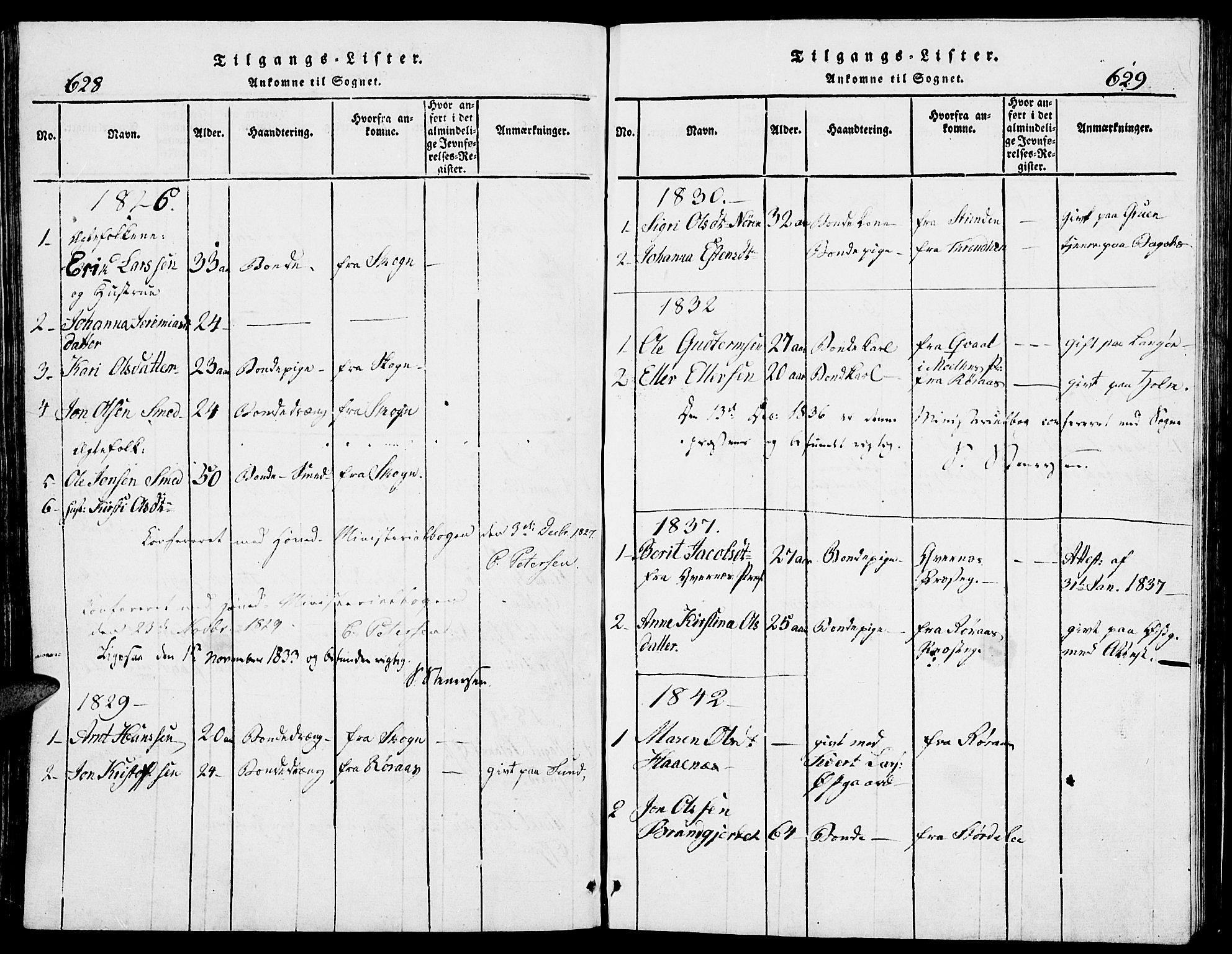 Tolga prestekontor, SAH/PREST-062/L/L0002: Parish register (copy) no. 2, 1815-1844, p. 628-629