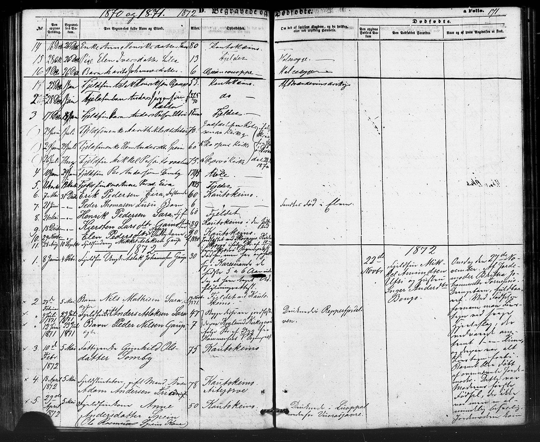 Kautokeino sokneprestembete, SATØ/S-1340/H/Ha/L0003.kirke: Parish register (official) no. 3, 1862-1879, p. 171