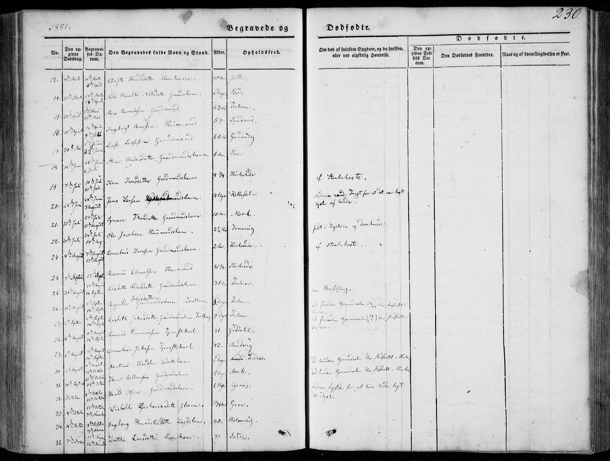 Stryn Sokneprestembete, AV/SAB-A-82501: Parish register (official) no. A 2, 1844-1861, p. 230