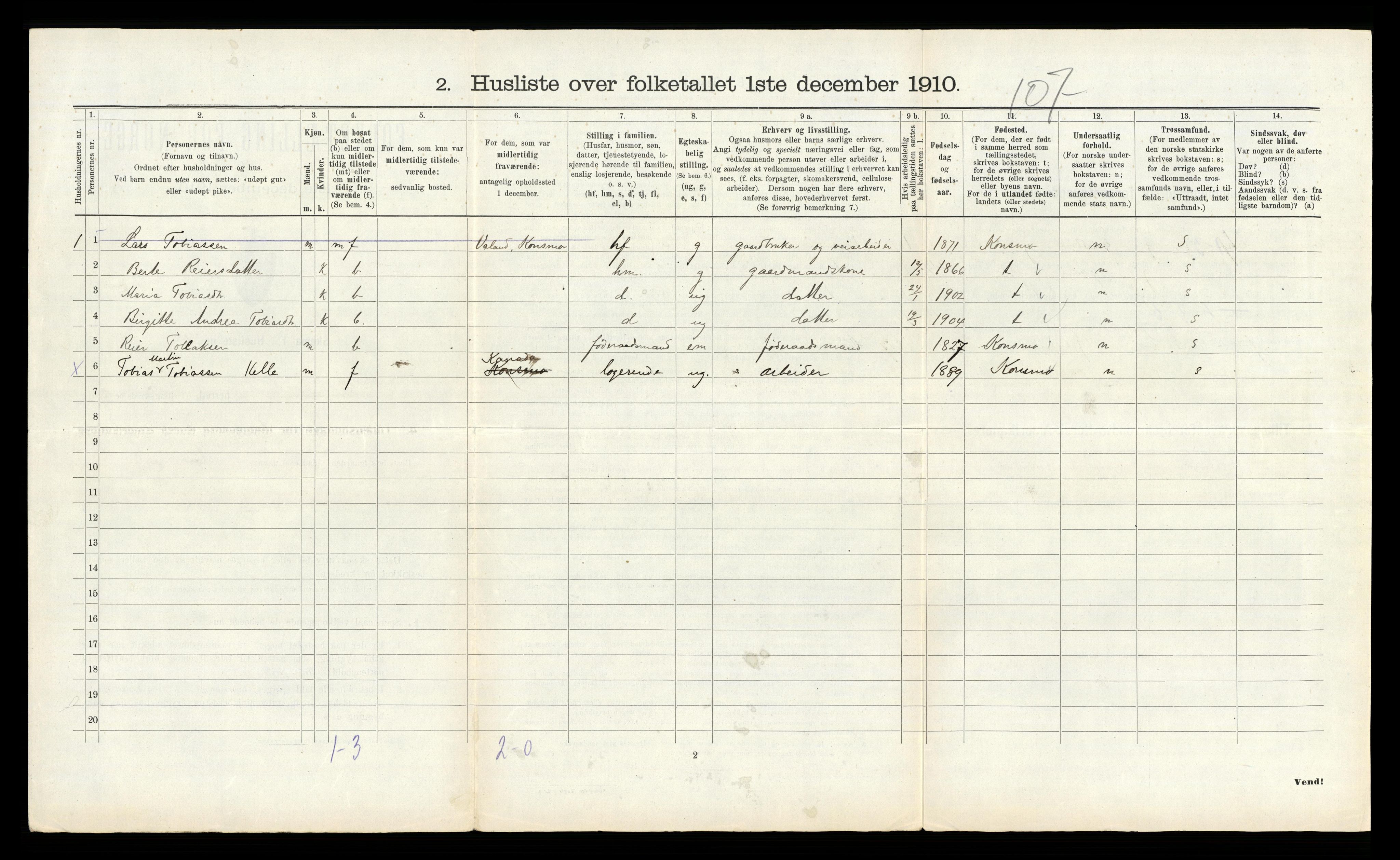 RA, 1910 census for Grindheim, 1910, p. 62