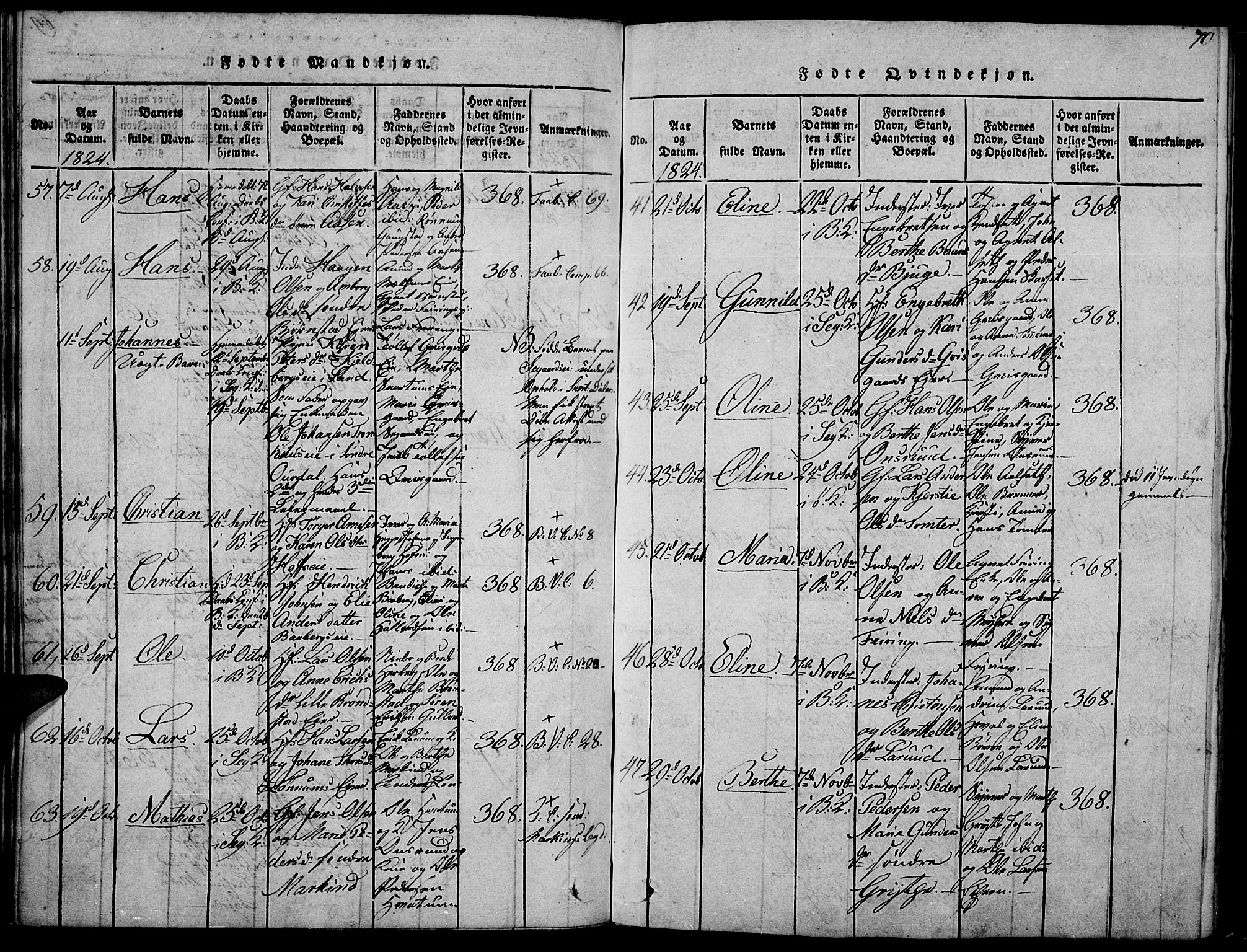 Biri prestekontor, SAH/PREST-096/H/Ha/Haa/L0003: Parish register (official) no. 3, 1814-1828, p. 70