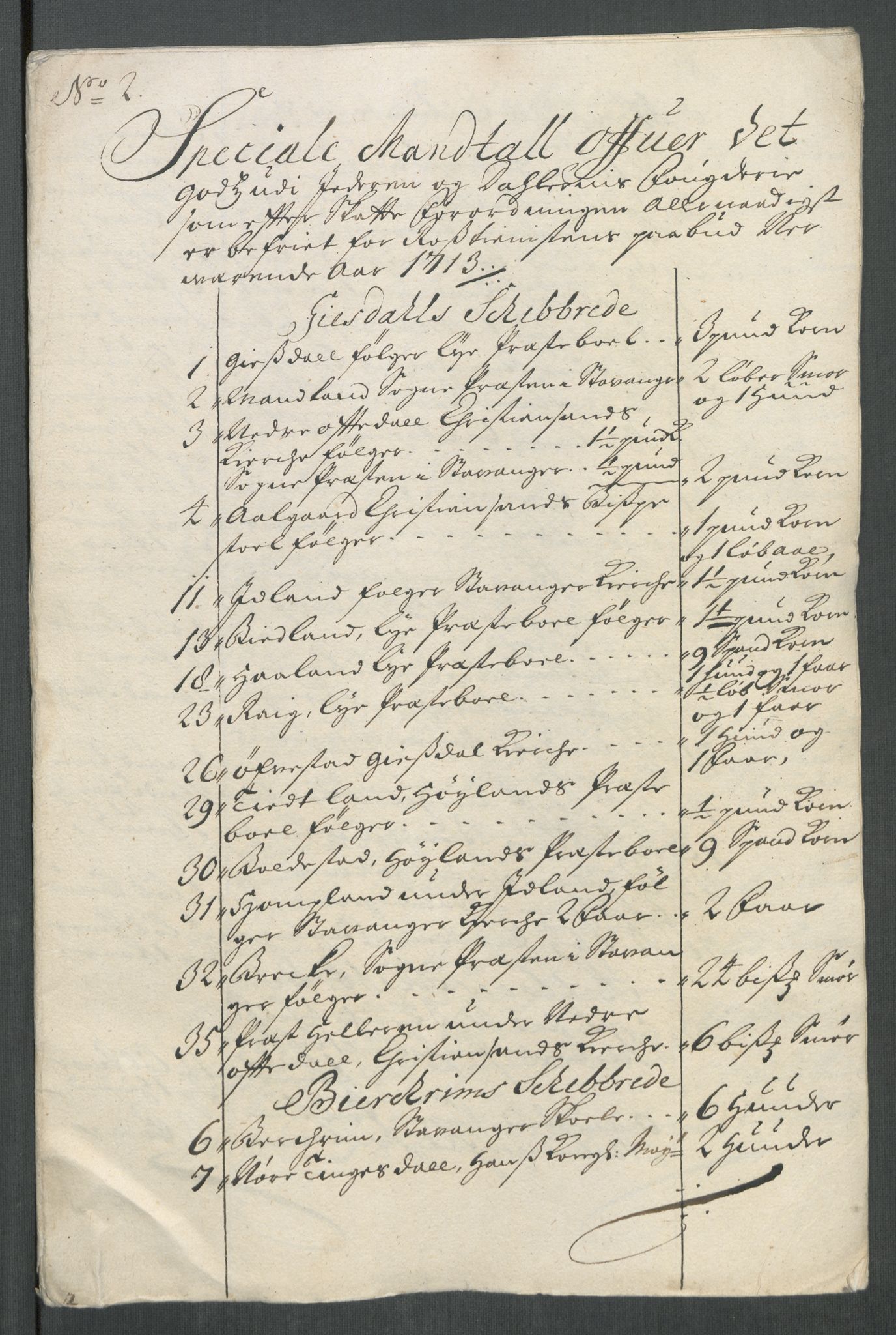Rentekammeret inntil 1814, Reviderte regnskaper, Fogderegnskap, RA/EA-4092/R46/L2738: Fogderegnskap Jæren og Dalane, 1713-1714, p. 20