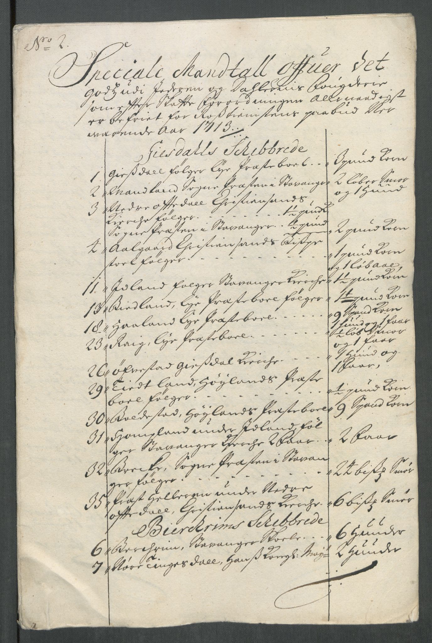 Rentekammeret inntil 1814, Reviderte regnskaper, Fogderegnskap, AV/RA-EA-4092/R46/L2738: Fogderegnskap Jæren og Dalane, 1713-1714, p. 20