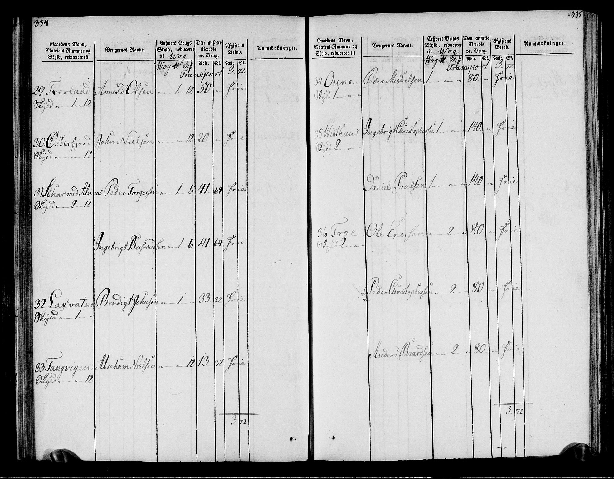 Rentekammeret inntil 1814, Realistisk ordnet avdeling, AV/RA-EA-4070/N/Ne/Nea/L0158: Helgeland fogderi. Oppebørselsregister, 1803-1804, p. 171