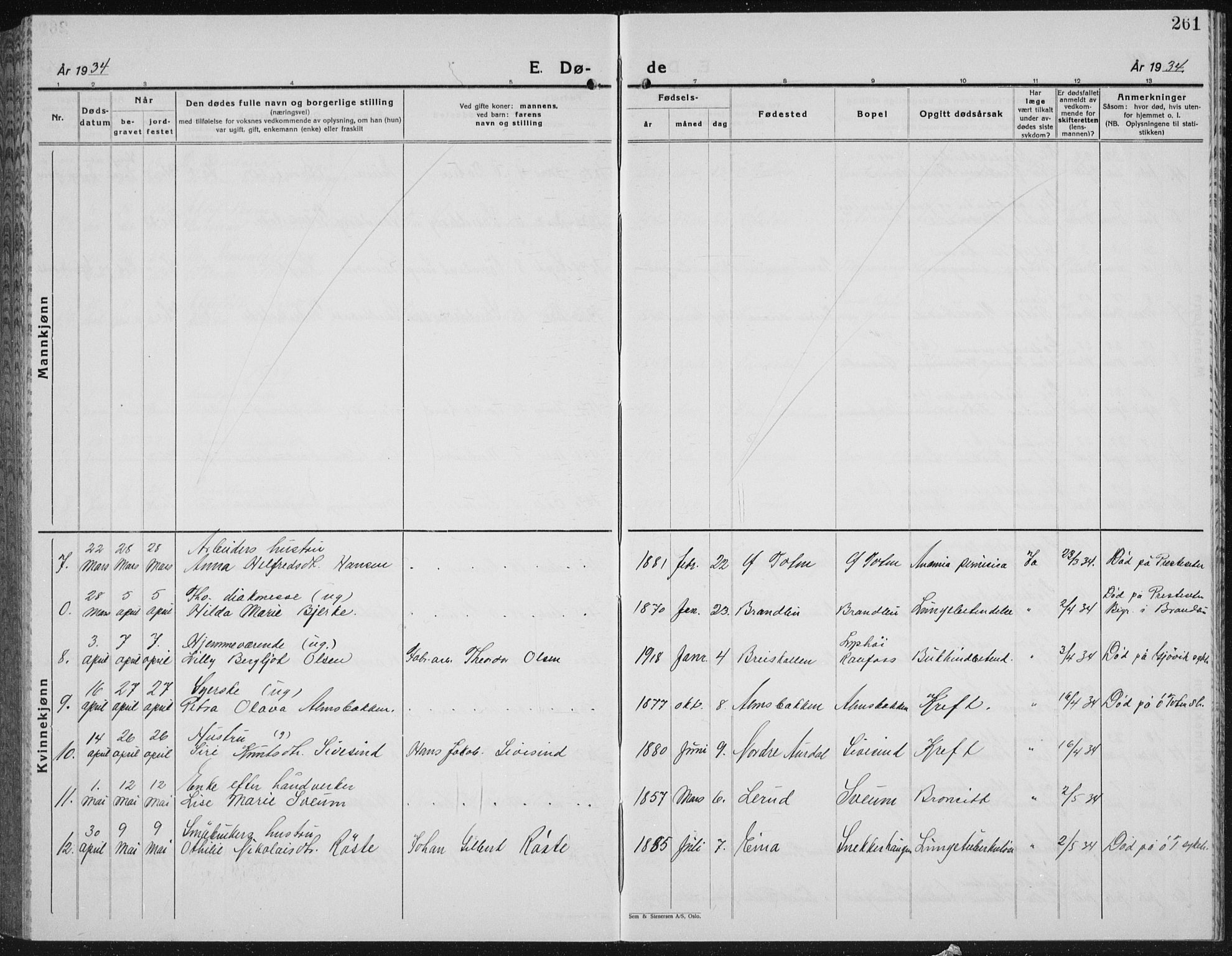 Vestre Toten prestekontor, SAH/PREST-108/H/Ha/Hab/L0018: Parish register (copy) no. 18, 1928-1941, p. 261