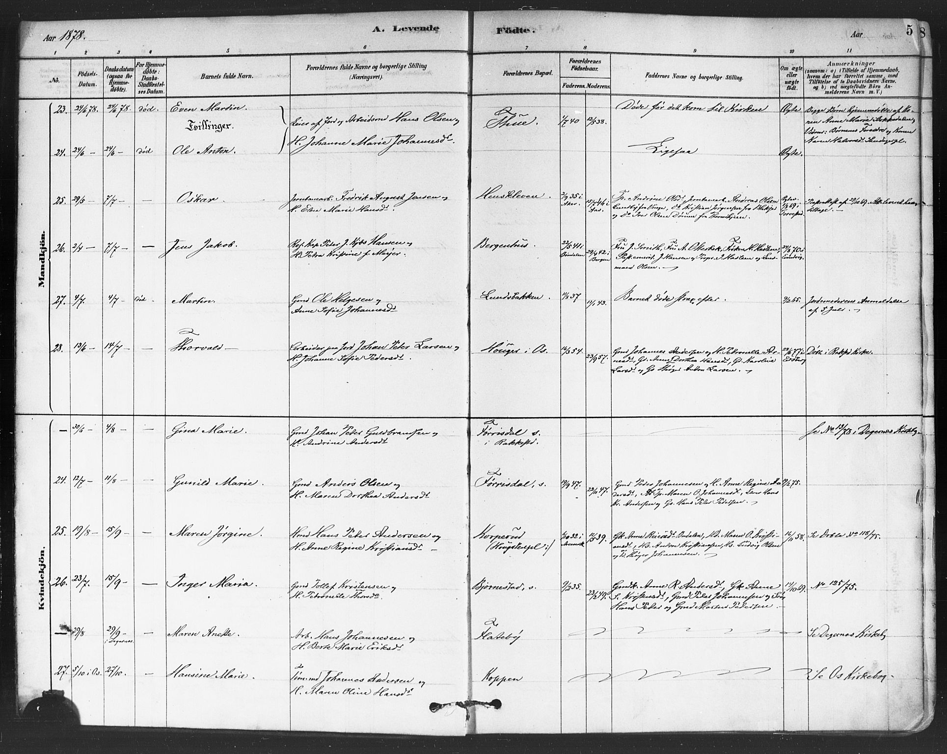 Rakkestad prestekontor Kirkebøker, AV/SAO-A-2008/F/Fa/L0012: Parish register (official) no. I 12, 1878-1893, p. 5