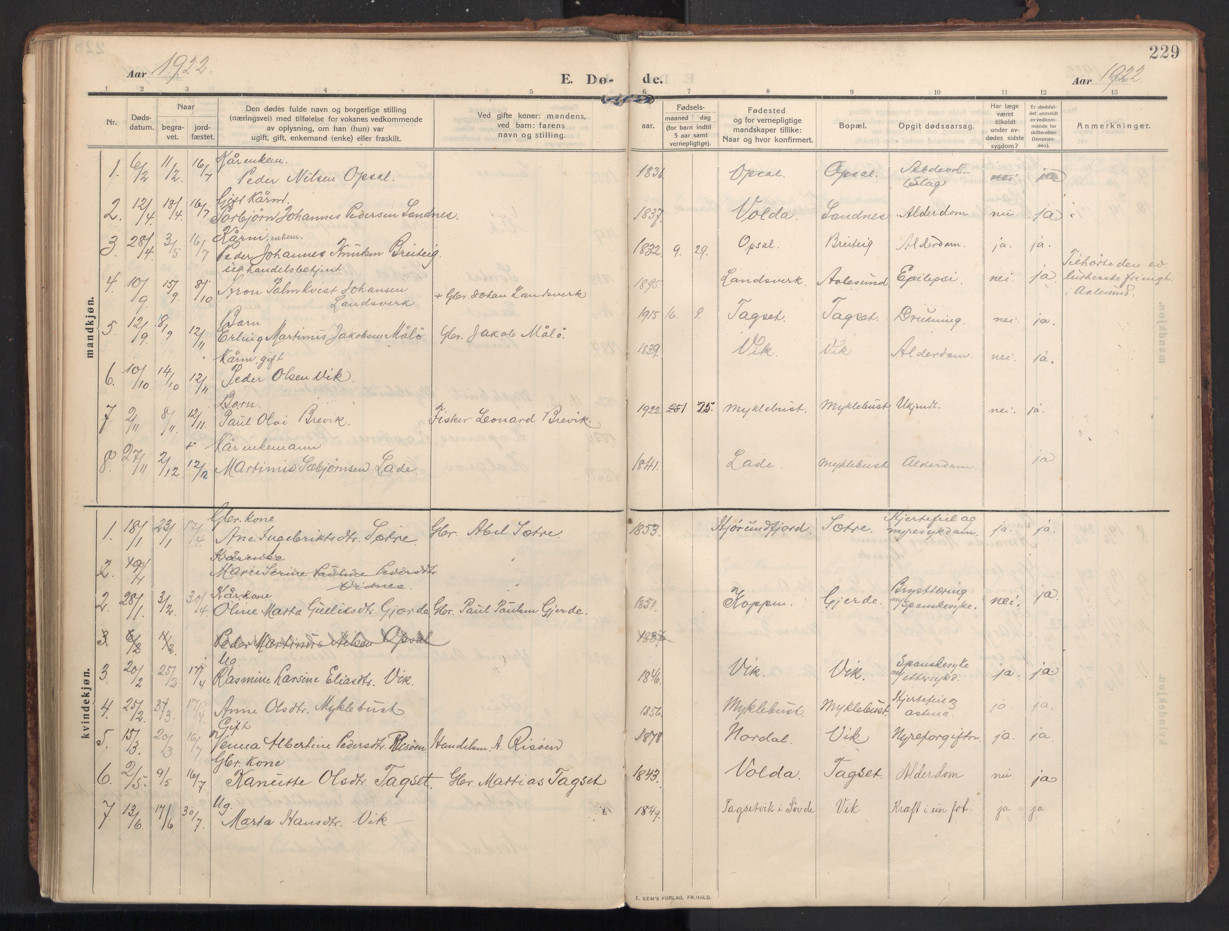 Ministerialprotokoller, klokkerbøker og fødselsregistre - Møre og Romsdal, AV/SAT-A-1454/502/L0026: Parish register (official) no. 502A04, 1909-1933, p. 229