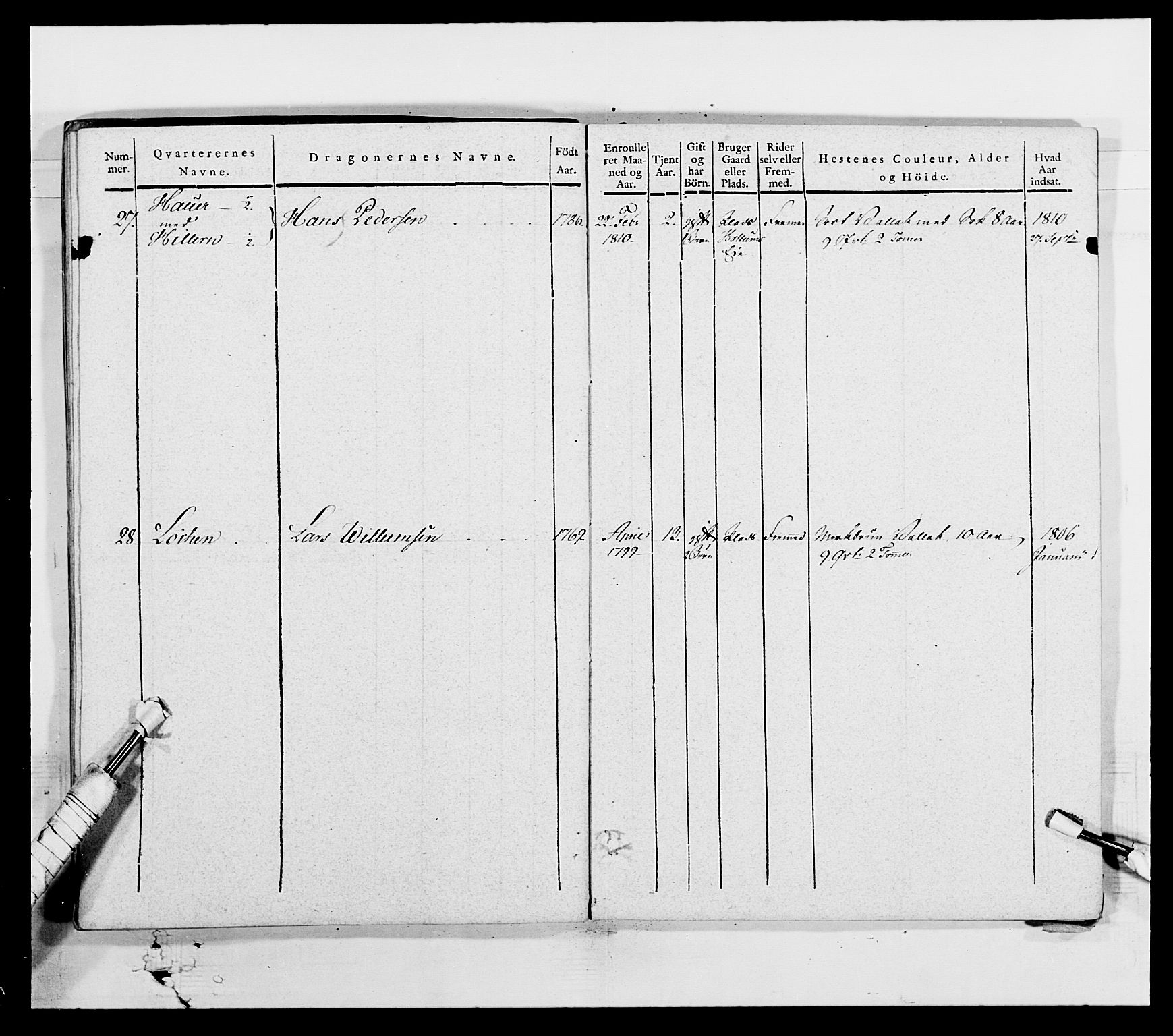 Generalitets- og kommissariatskollegiet, Det kongelige norske kommissariatskollegium, AV/RA-EA-5420/E/Eh/L0003: 1. Sønnafjelske dragonregiment, 1767-1812, p. 752