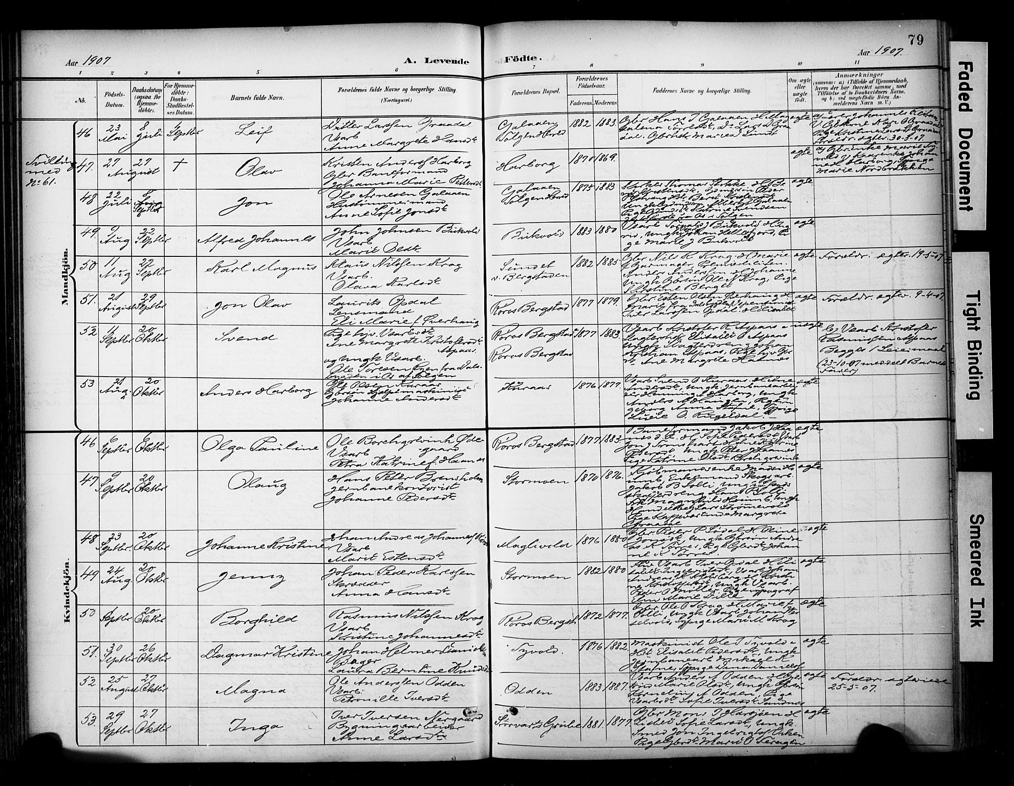 Ministerialprotokoller, klokkerbøker og fødselsregistre - Sør-Trøndelag, SAT/A-1456/681/L0936: Parish register (official) no. 681A14, 1899-1908, p. 79