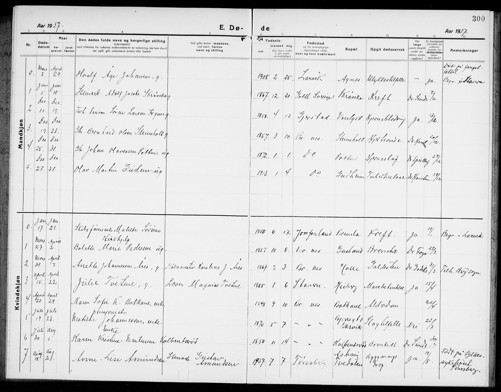 Brunlanes kirkebøker, SAKO/A-342/G/Ga/L0005: Parish register (copy) no. I 5, 1918-1941, p. 300