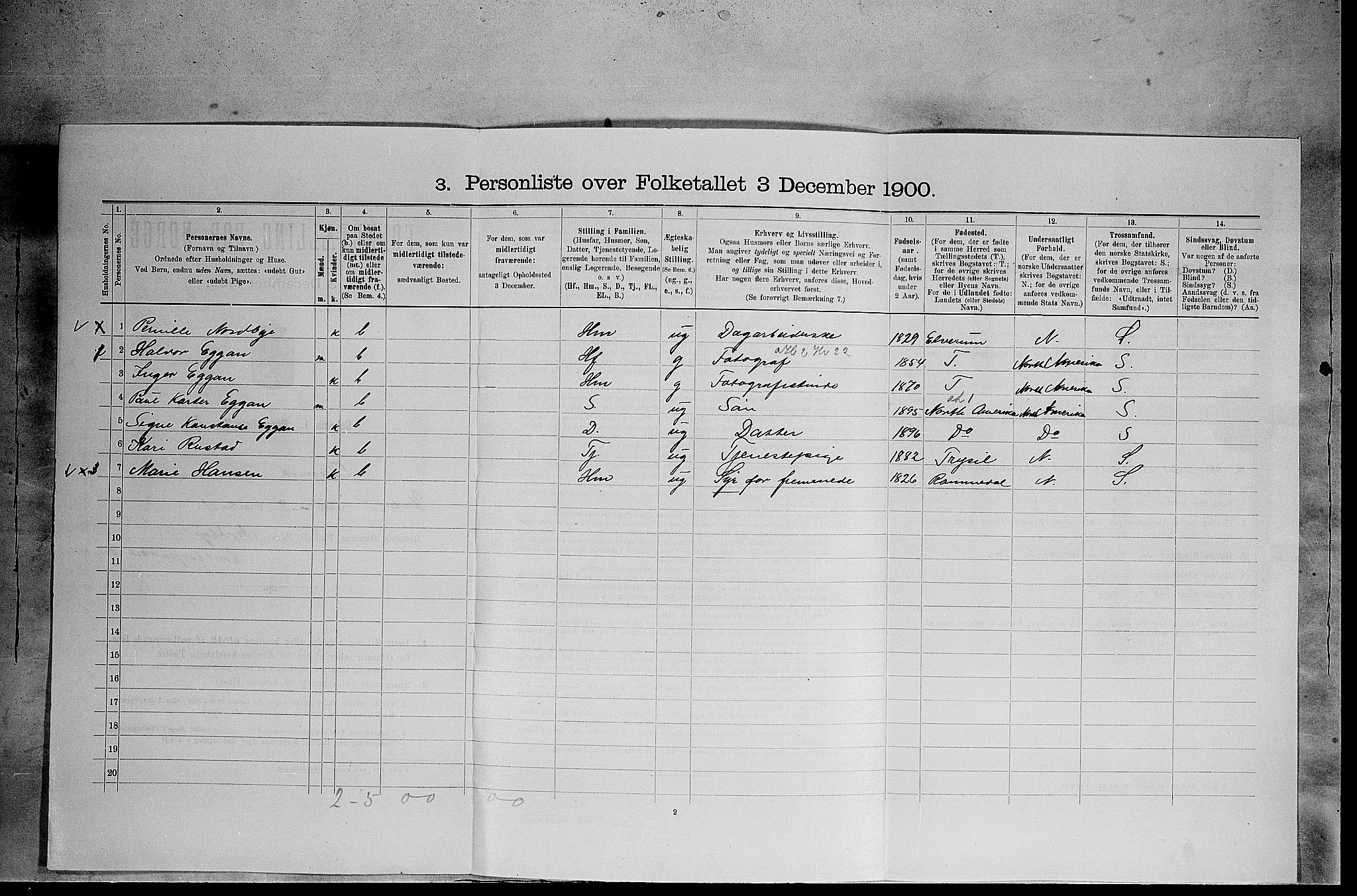 SAH, 1900 census for Åmot, 1900, p. 422