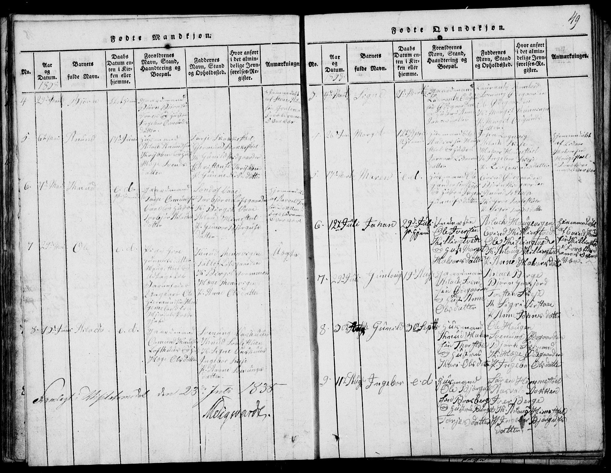 Rauland kirkebøker, AV/SAKO-A-292/G/Ga/L0001: Parish register (copy) no. I 1, 1814-1843, p. 49