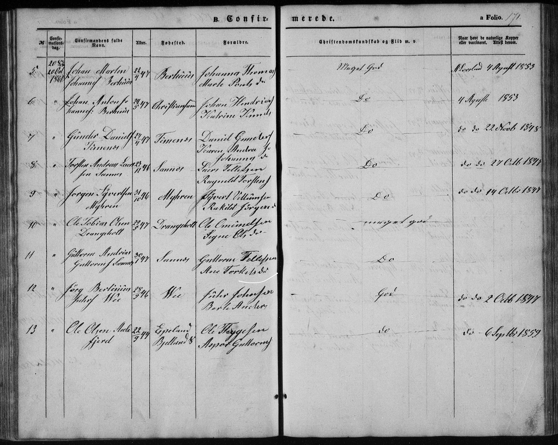 Tveit sokneprestkontor, AV/SAK-1111-0043/F/Fb/L0003: Parish register (copy) no. B 3, 1854-1886, p. 171