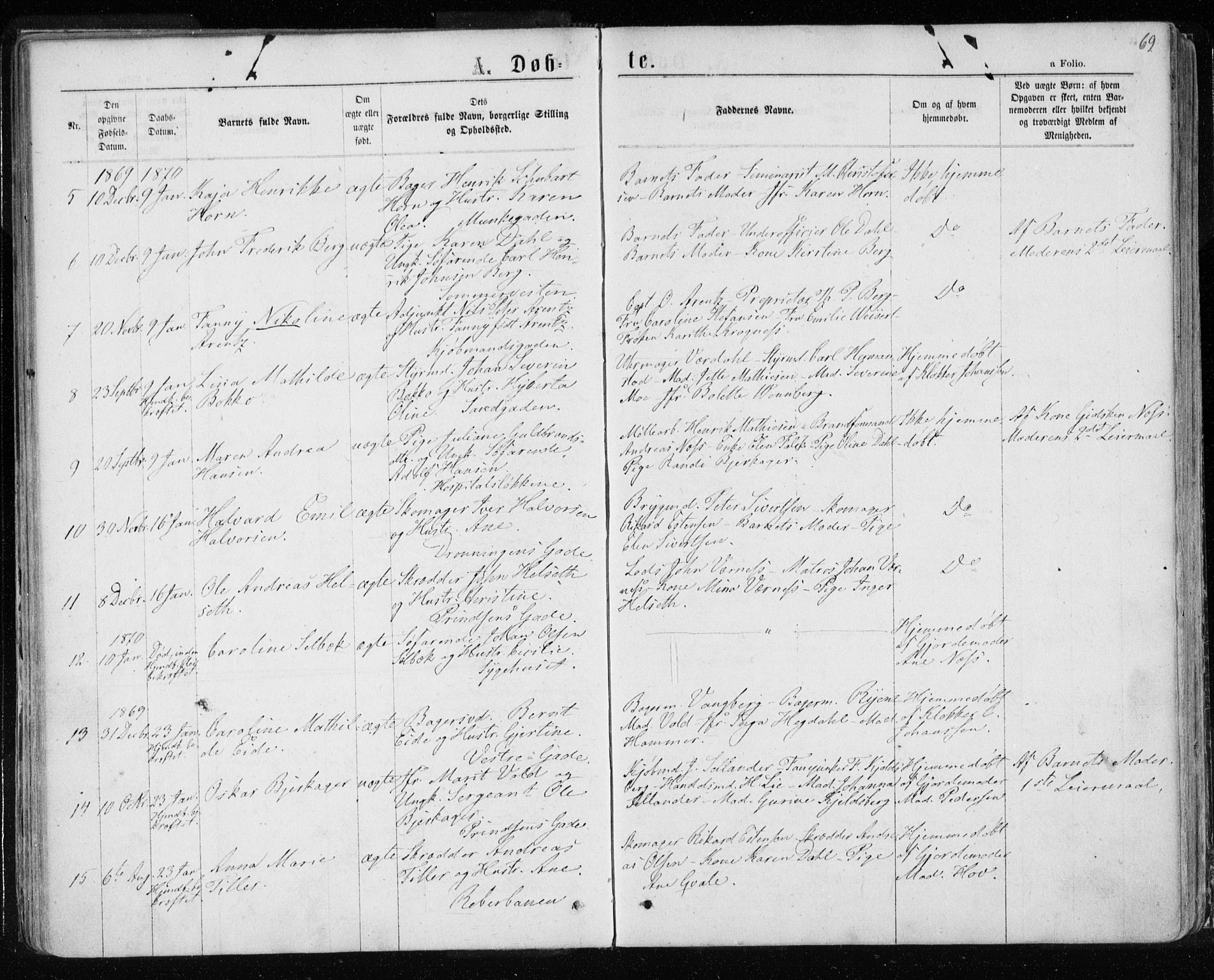 Ministerialprotokoller, klokkerbøker og fødselsregistre - Sør-Trøndelag, SAT/A-1456/601/L0054: Parish register (official) no. 601A22, 1866-1877, p. 69