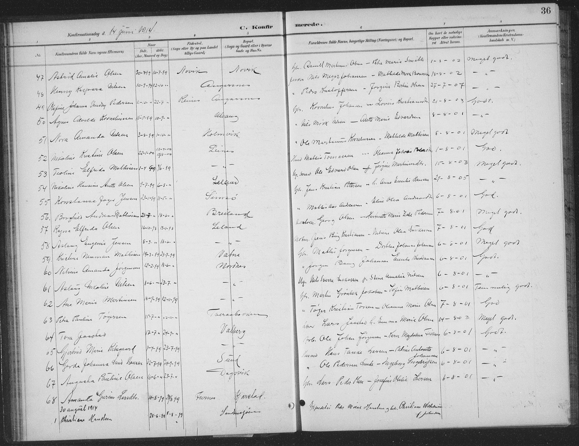 Ministerialprotokoller, klokkerbøker og fødselsregistre - Nordland, AV/SAT-A-1459/831/L0479: Parish register (copy) no. 831C06, 1897-1936, p. 36