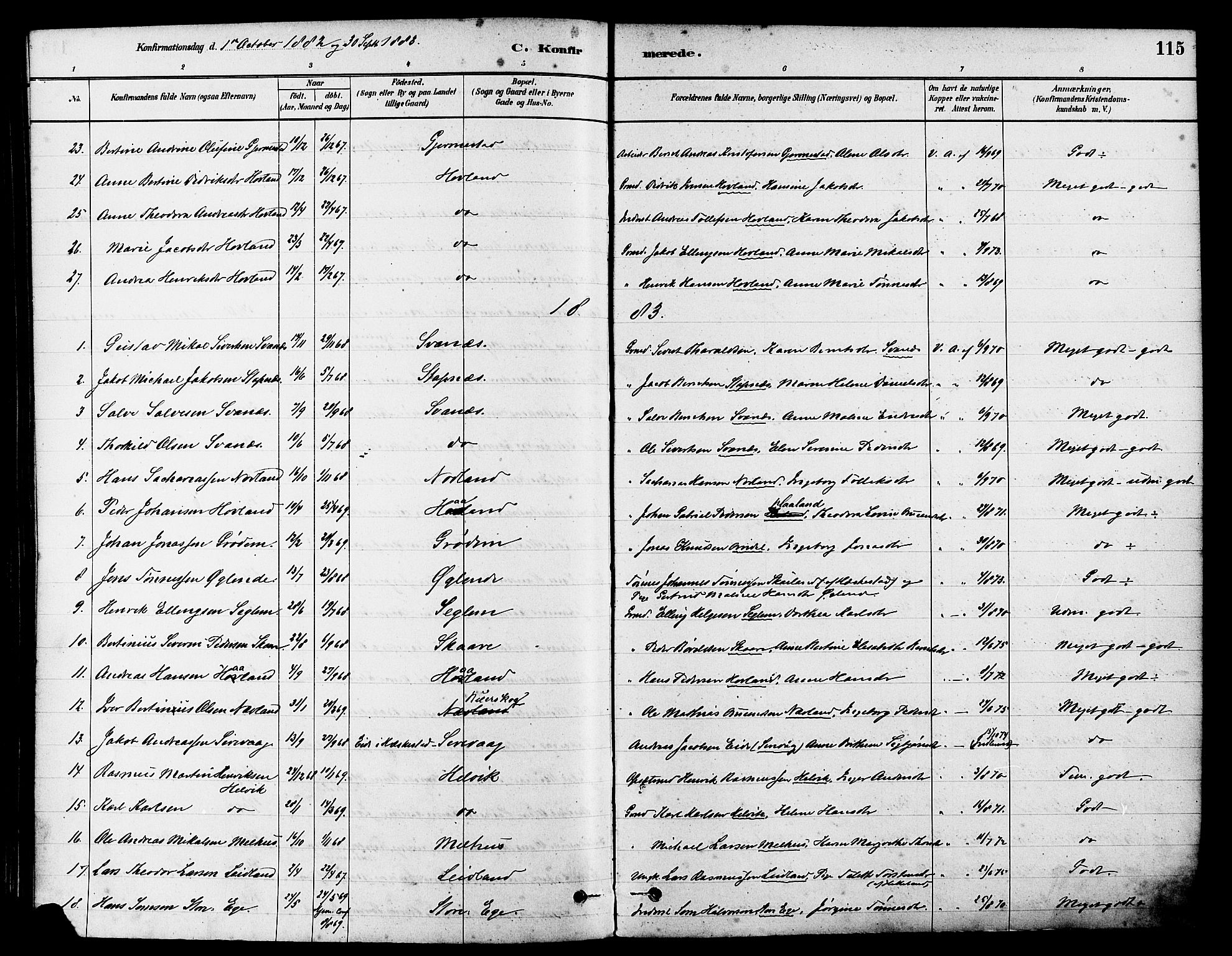 Eigersund sokneprestkontor, AV/SAST-A-101807/S08/L0017: Parish register (official) no. A 14, 1879-1892, p. 115