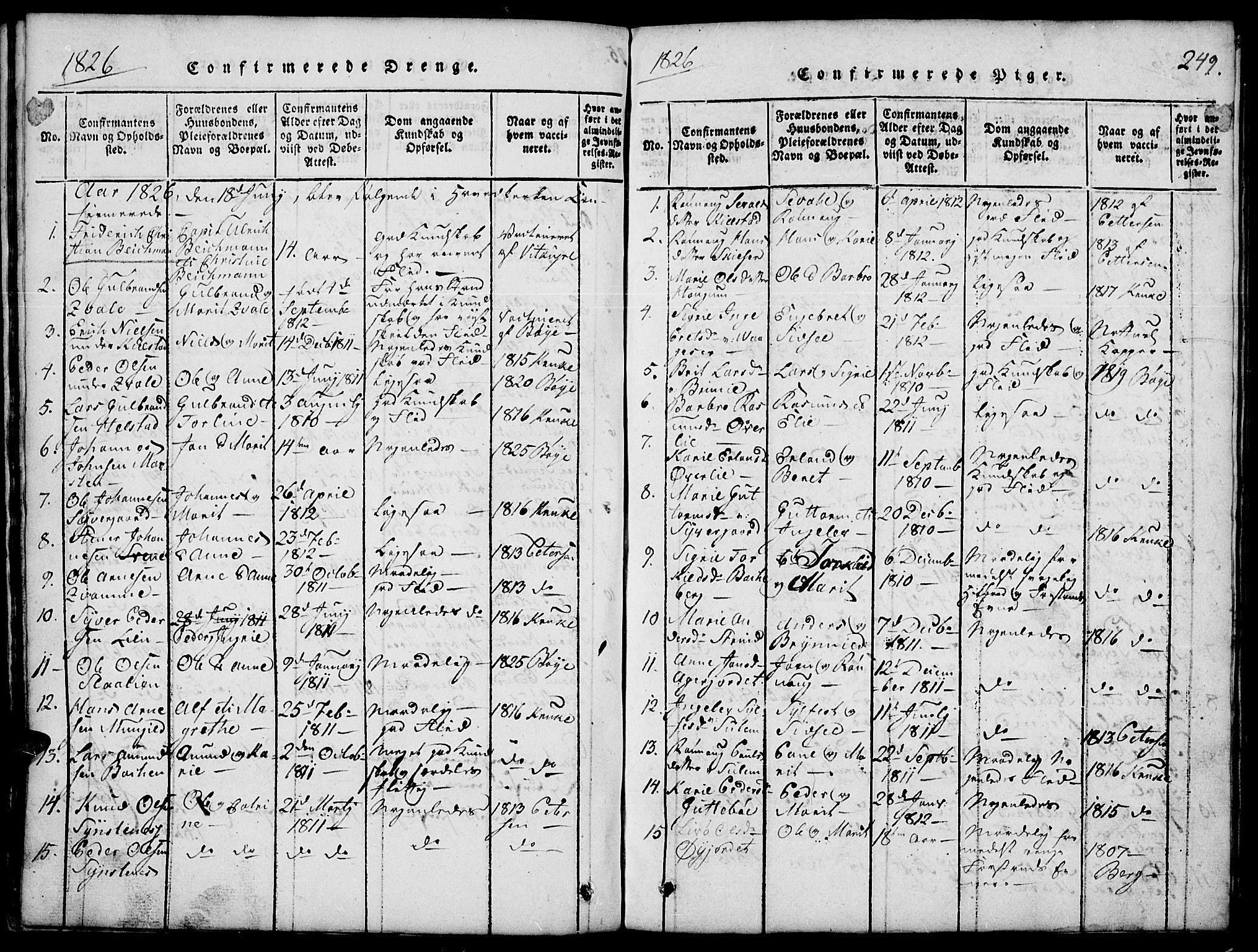 Lom prestekontor, SAH/PREST-070/L/L0001: Parish register (copy) no. 1, 1815-1836, p. 249