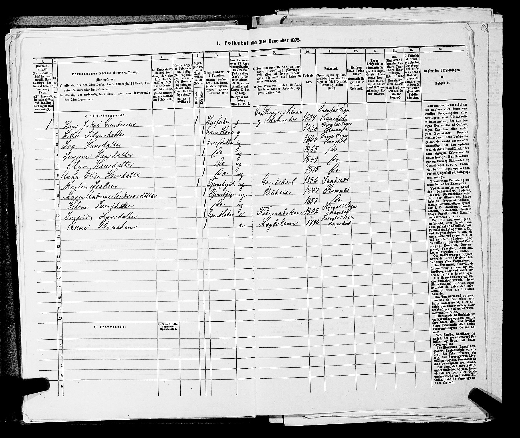 SAKO, 1875 census for 0728P Lardal, 1875, p. 95