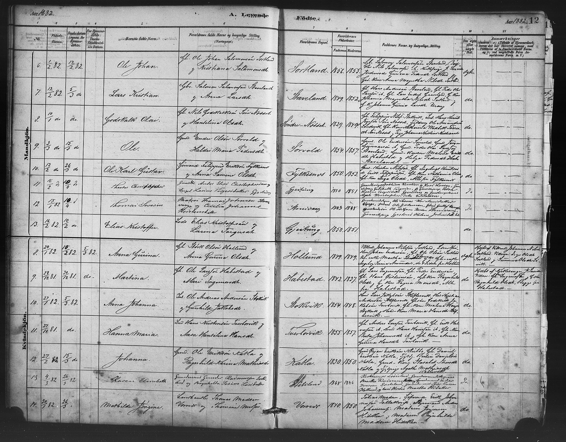 Finnås sokneprestembete, AV/SAB-A-99925/H/Ha/Haa/Haac/L0001: Parish register (official) no. C 1, 1881-1894, p. 12