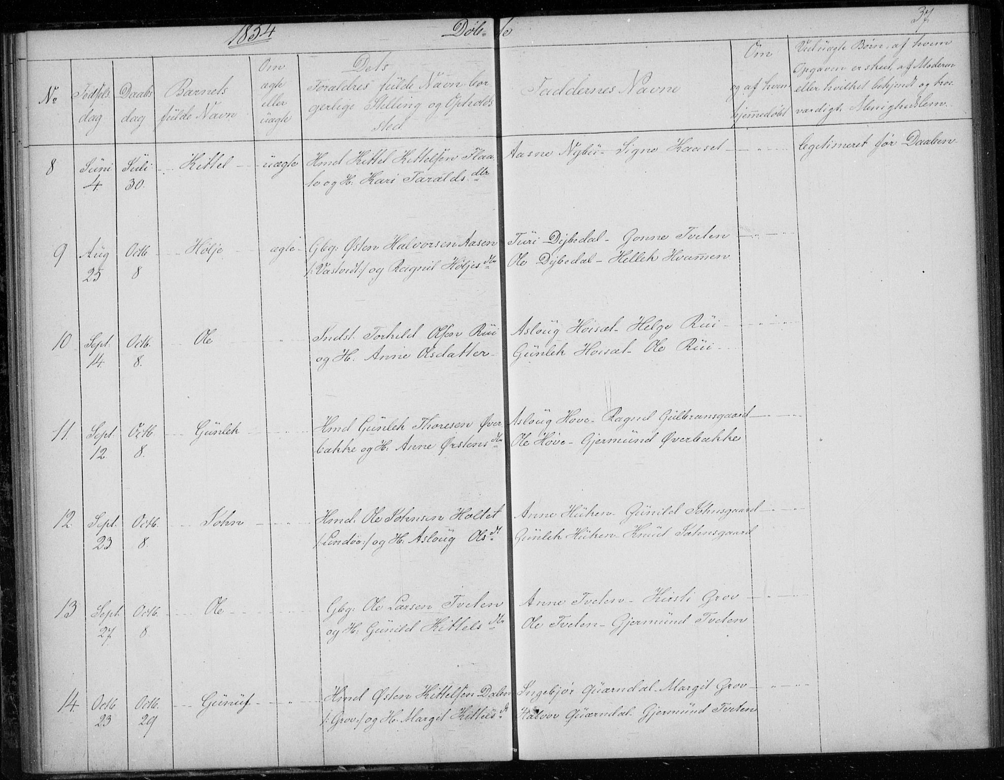 Gransherad kirkebøker, SAKO/A-267/F/Fb/L0003: Parish register (official) no. II 3, 1844-1859, p. 37