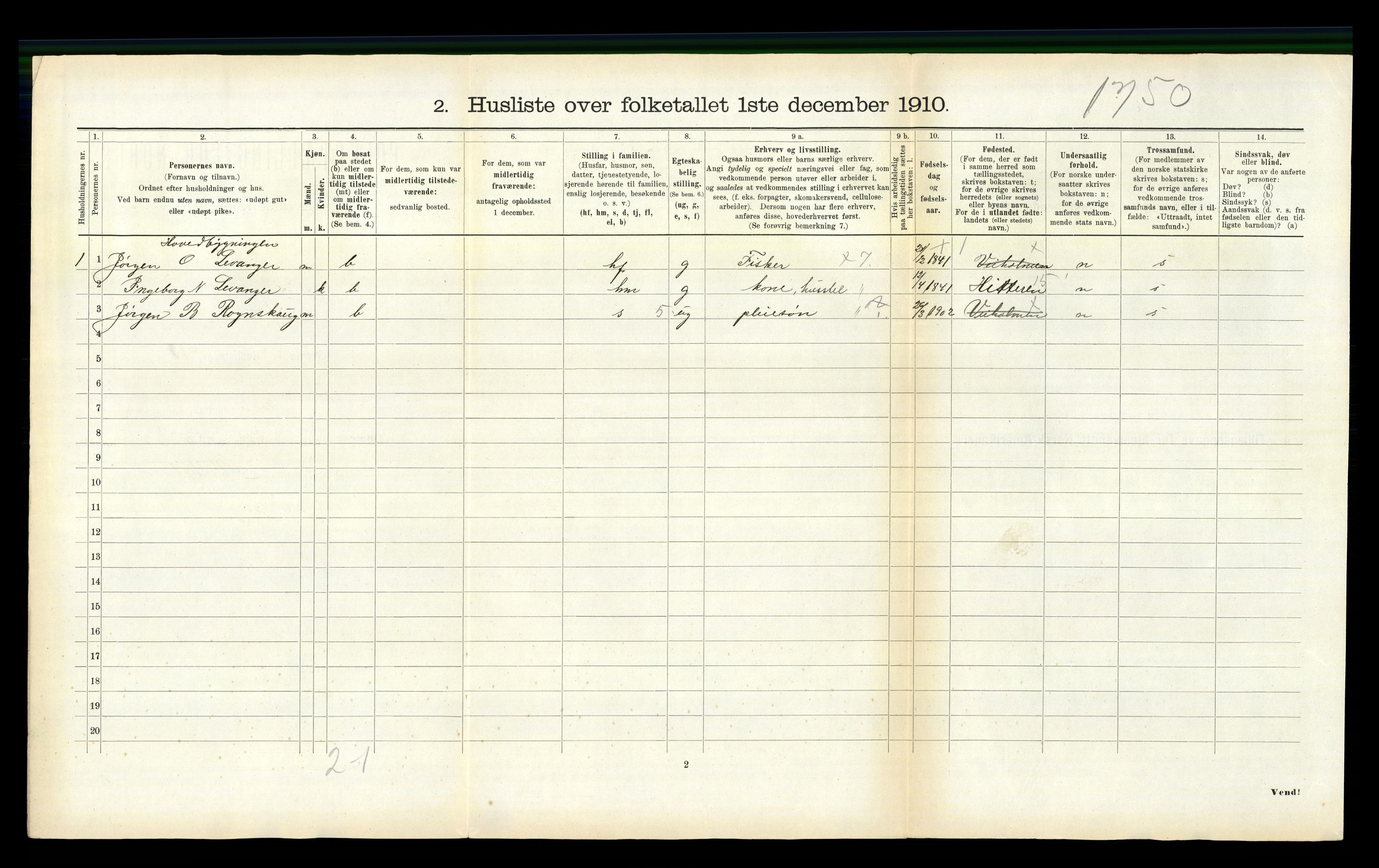 RA, 1910 census for Edøy, 1910, p. 673