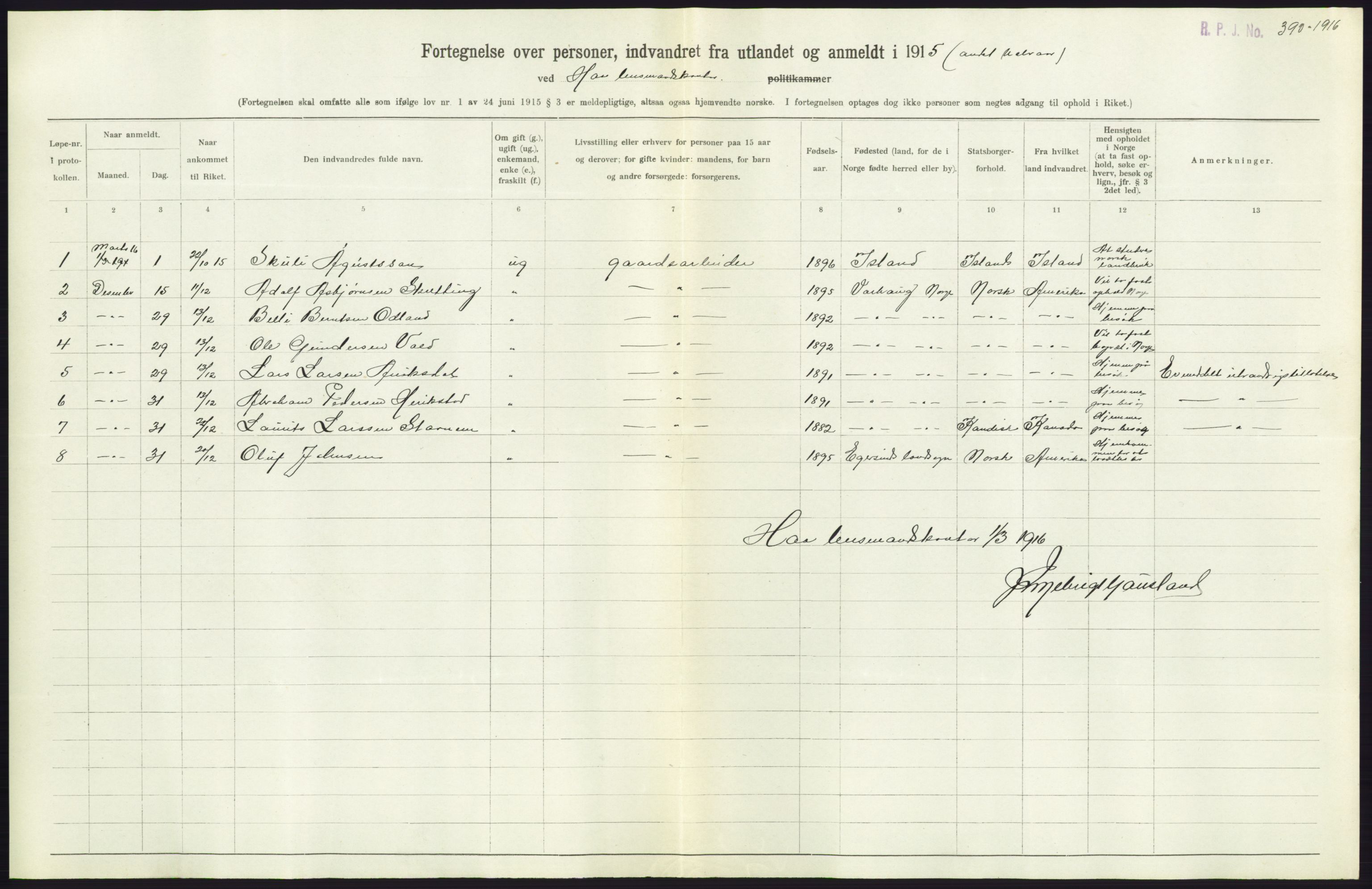 Statistisk sentralbyrå, Sosioøkonomiske emner, Folketellinger, boliger og boforhold, AV/RA-S-2231/F/Fa/L0001: Innvandring. Navn/fylkesvis, 1915, p. 380