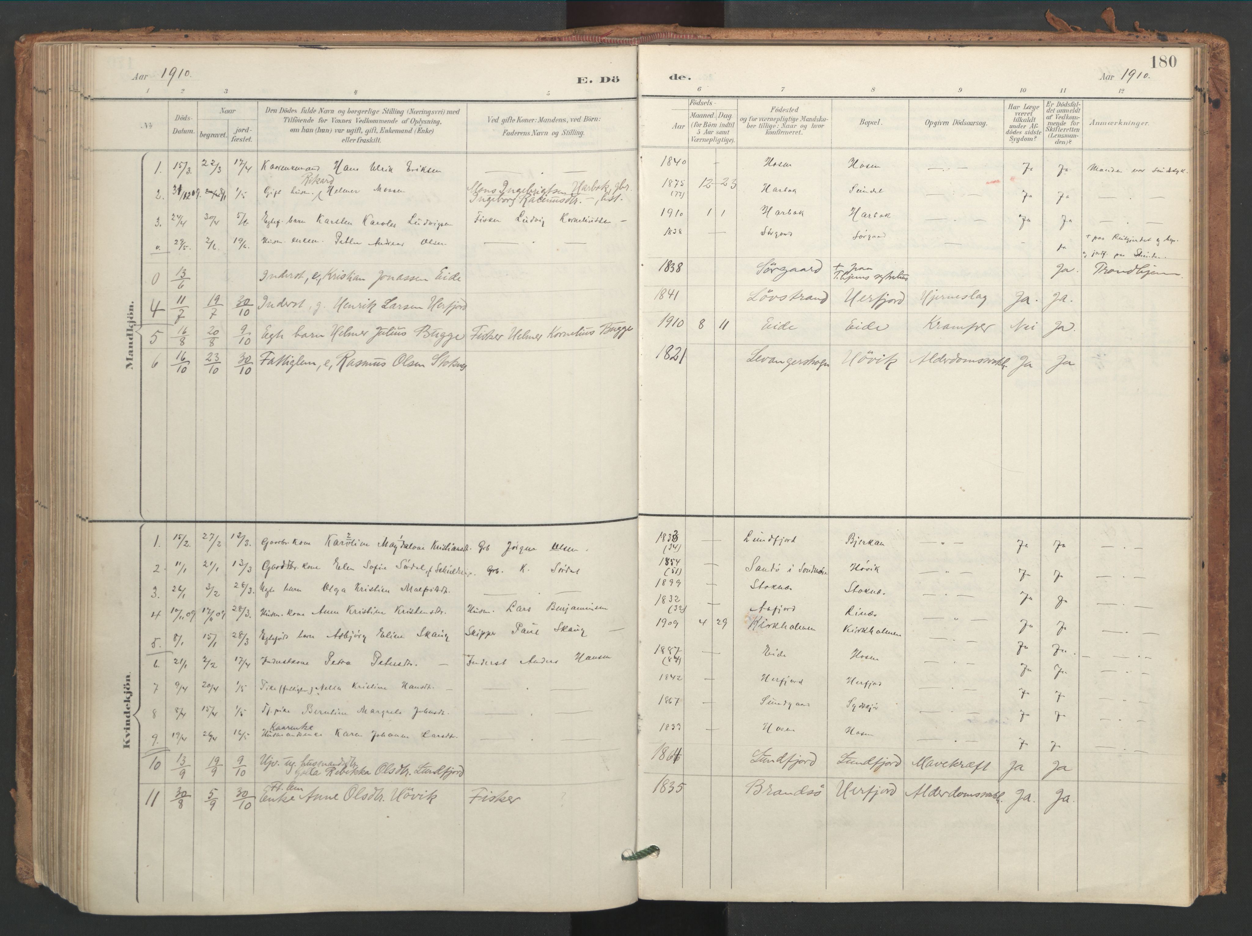 Ministerialprotokoller, klokkerbøker og fødselsregistre - Sør-Trøndelag, SAT/A-1456/656/L0693: Parish register (official) no. 656A02, 1894-1913, p. 180