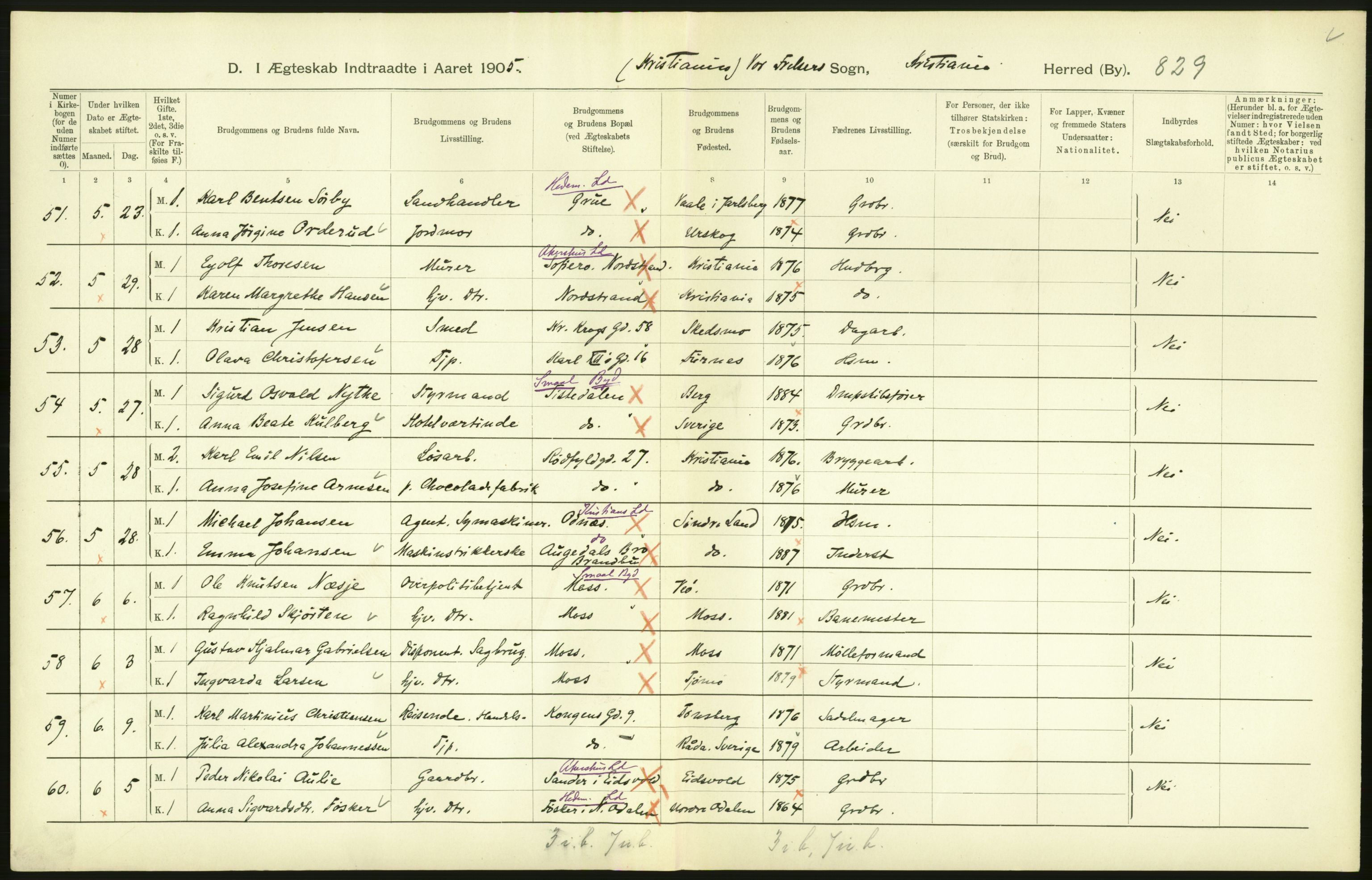 Statistisk sentralbyrå, Sosiodemografiske emner, Befolkning, AV/RA-S-2228/D/Df/Dfa/Dfac/L0007b: Kristiania: Gifte, 1905, p. 108