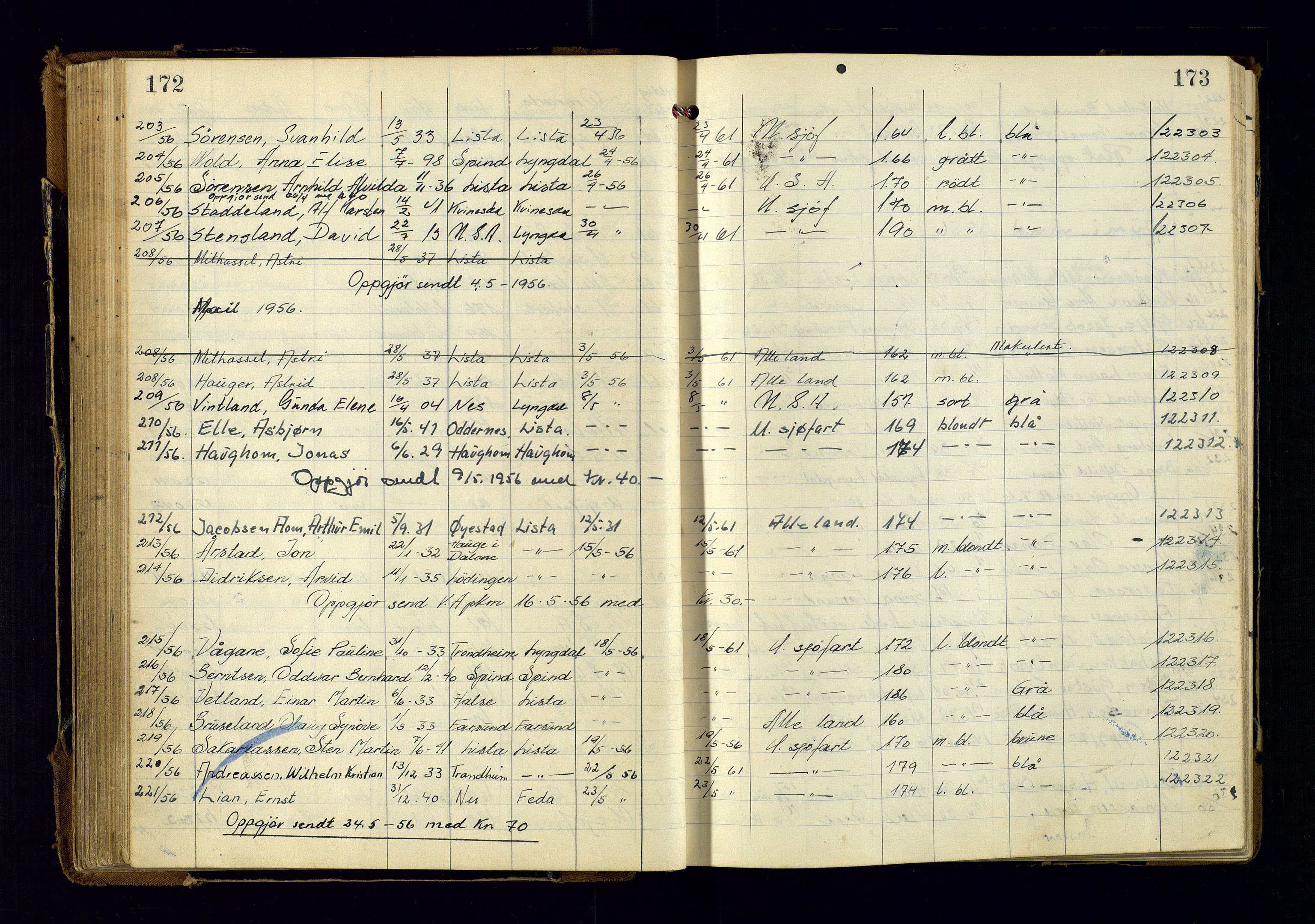 Vest-Agder politikammer, AV/SAK-1243-0008/K/Kaa/L0270: Passjournal, 1952-1963, p. 172-173