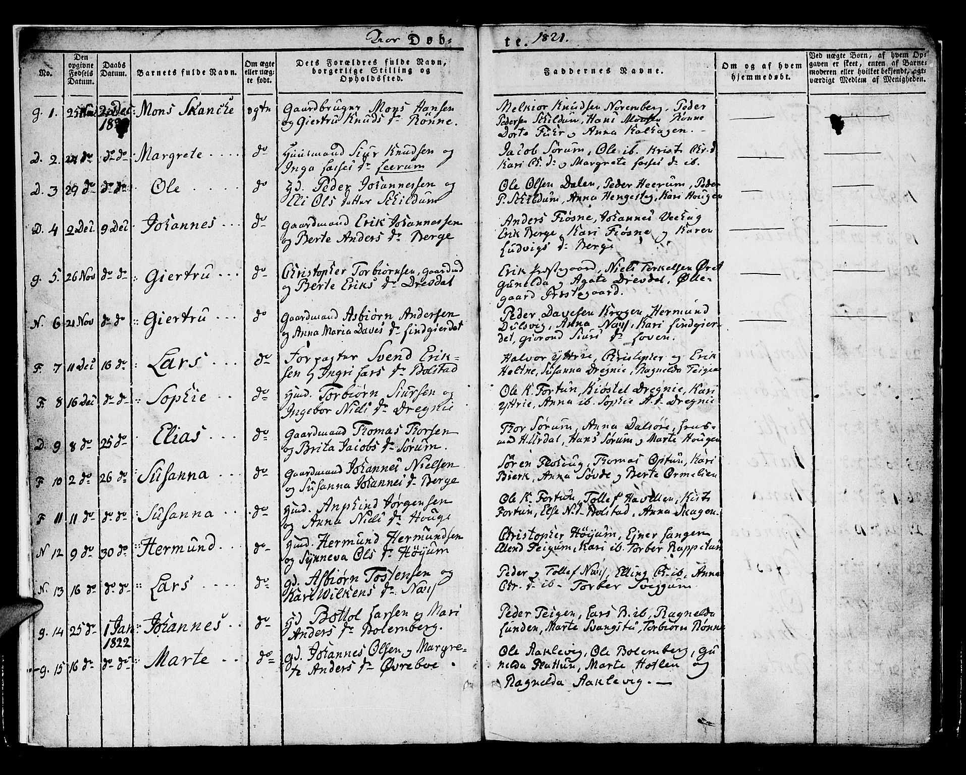 Luster sokneprestembete, AV/SAB-A-81101/H/Haa/Haaa/L0004: Parish register (official) no. A 4, 1821-1832, p. 1