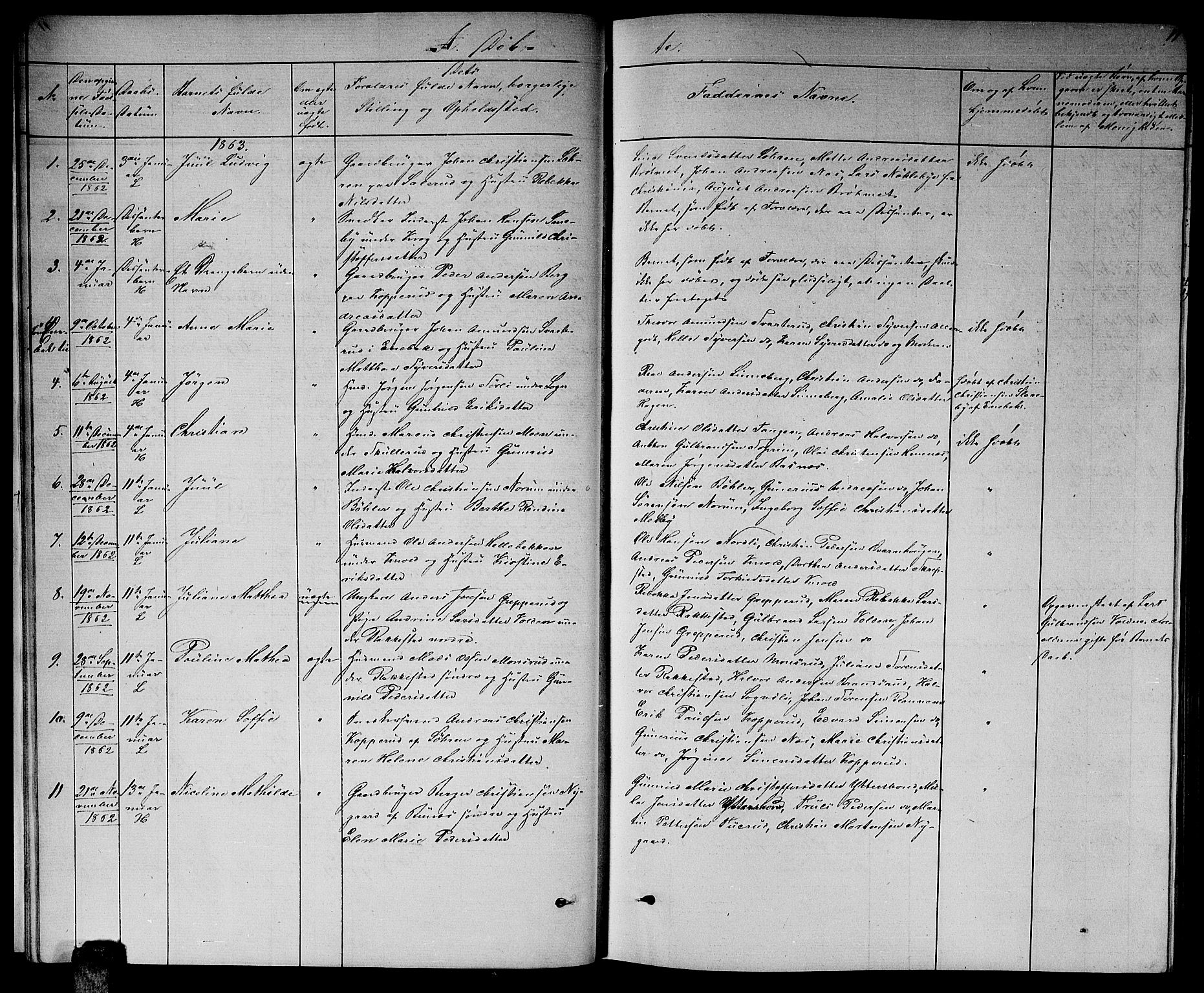 Høland prestekontor Kirkebøker, SAO/A-10346a/G/Ga/L0005: Parish register (copy) no. I 5, 1862-1869, p. 11