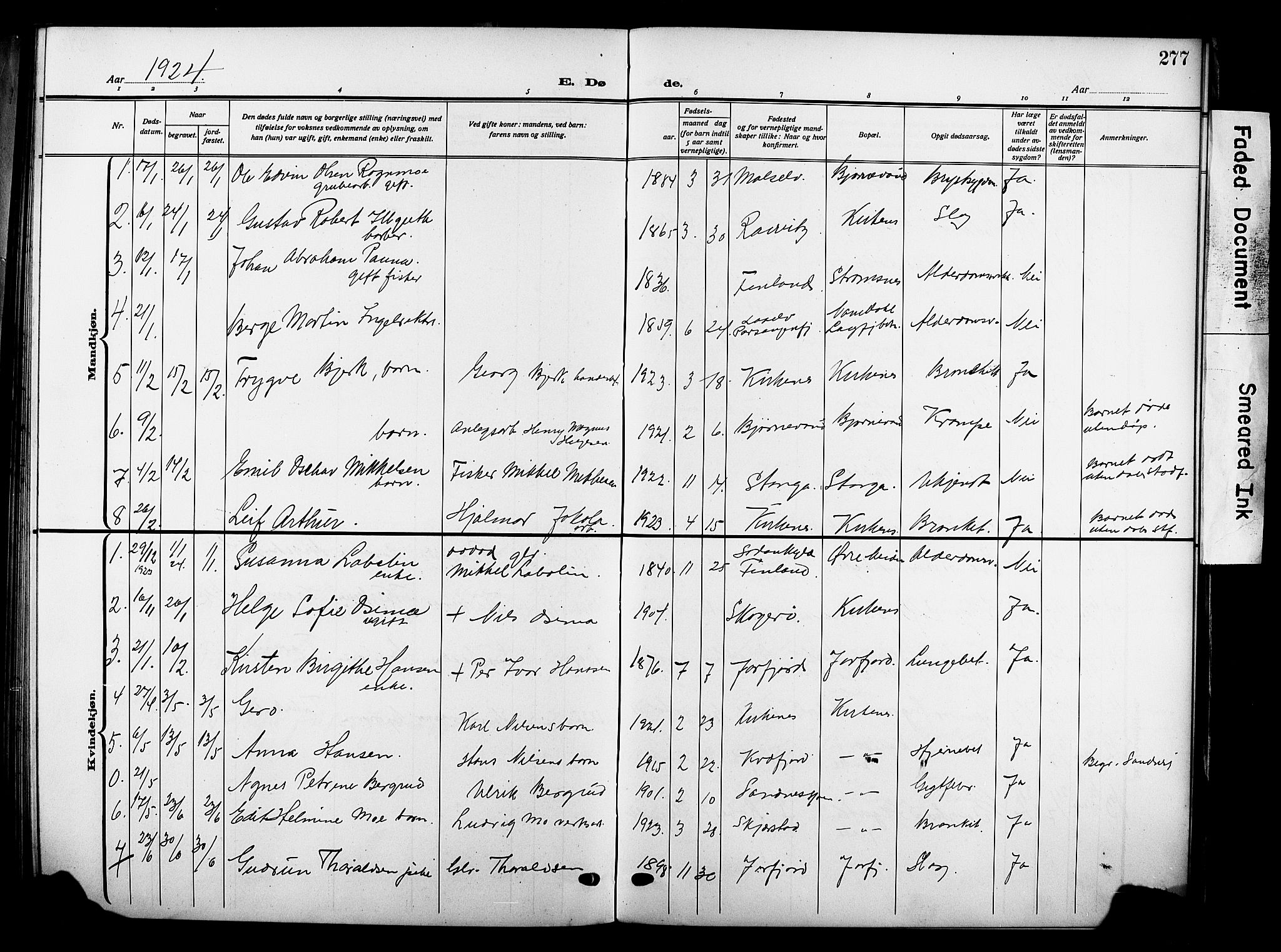Sør-Varanger sokneprestkontor, AV/SATØ-S-1331/H/Hb/L0005klokker: Parish register (copy) no. 5, 1919-1927, p. 277