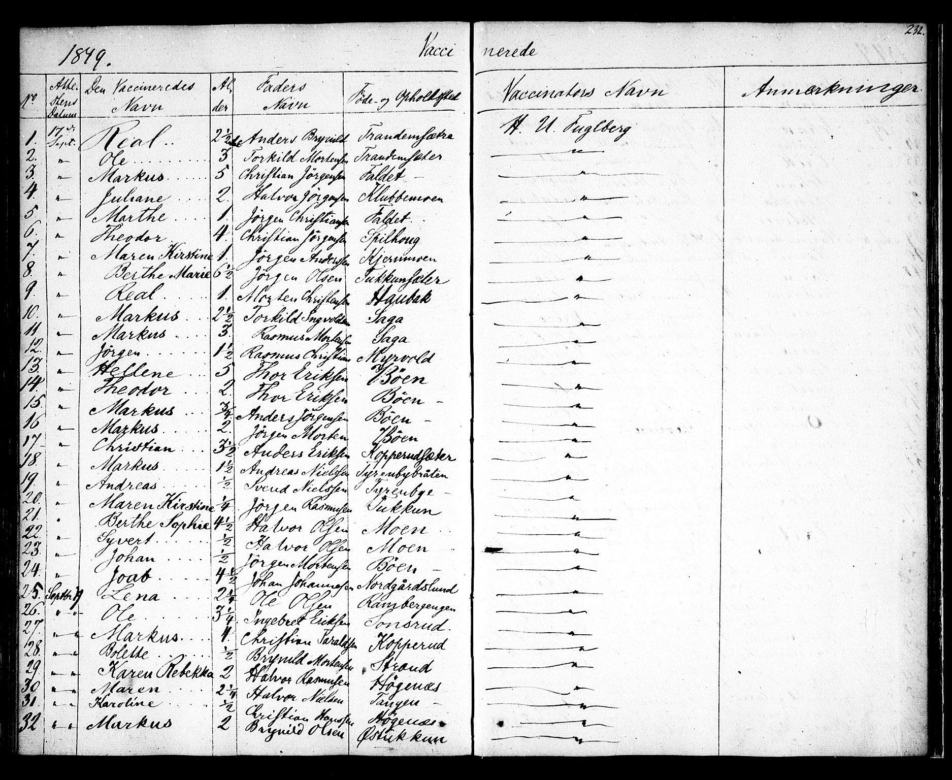 Rødenes prestekontor Kirkebøker, SAO/A-2005/F/Fa/L0005: Parish register (official) no. I 5, 1838-1849, p. 232