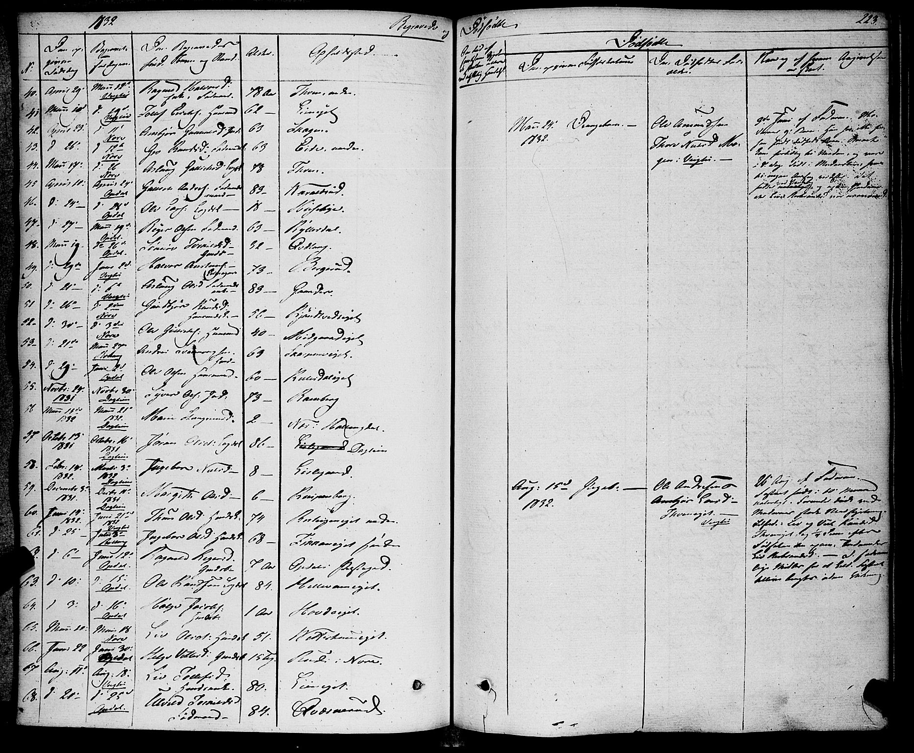 Rollag kirkebøker, AV/SAKO-A-240/F/Fa/L0007: Parish register (official) no. I 7, 1828-1847, p. 223