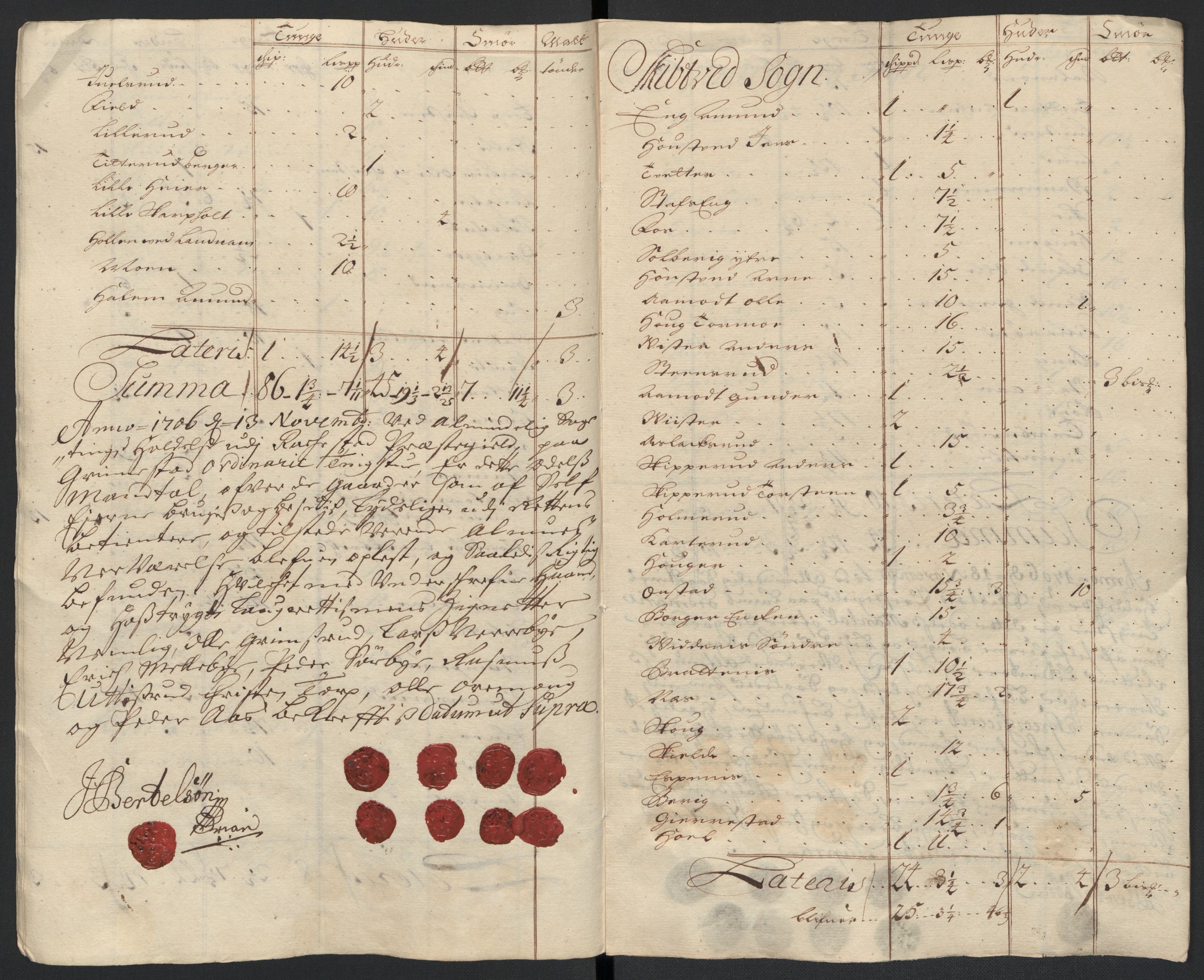 Rentekammeret inntil 1814, Reviderte regnskaper, Fogderegnskap, AV/RA-EA-4092/R07/L0298: Fogderegnskap Rakkestad, Heggen og Frøland, 1706, p. 360