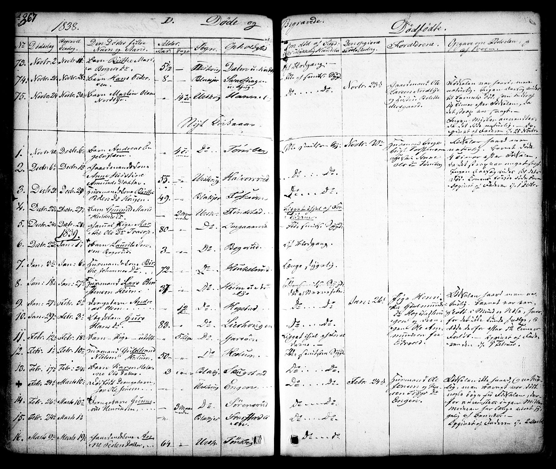 Aurskog prestekontor Kirkebøker, SAO/A-10304a/F/Fa/L0006: Parish register (official) no. I 6, 1829-1853, p. 367