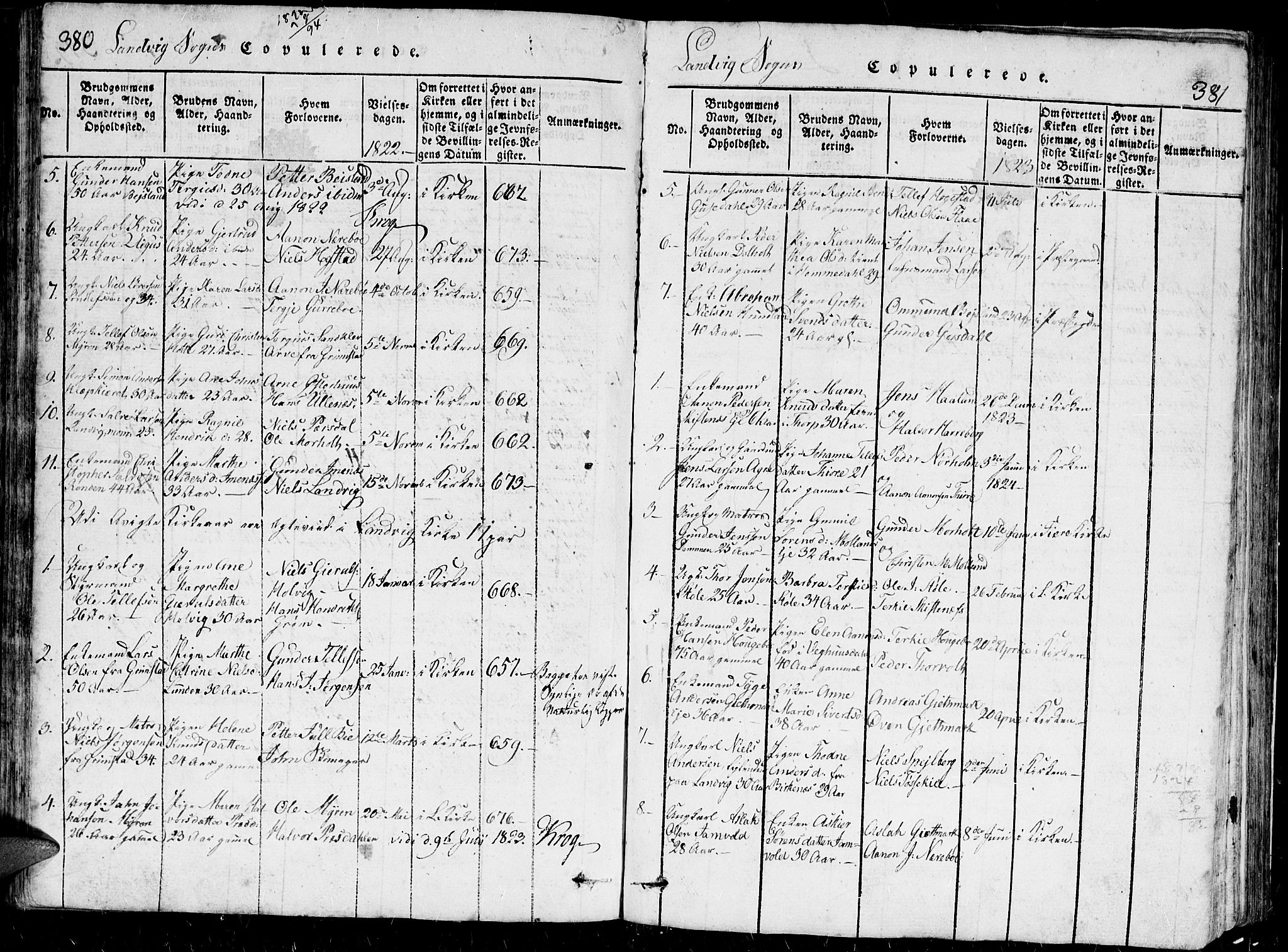 Hommedal sokneprestkontor, SAK/1111-0023/F/Fb/Fbb/L0003: Parish register (copy) no. B 3 /1, 1816-1850, p. 380-381