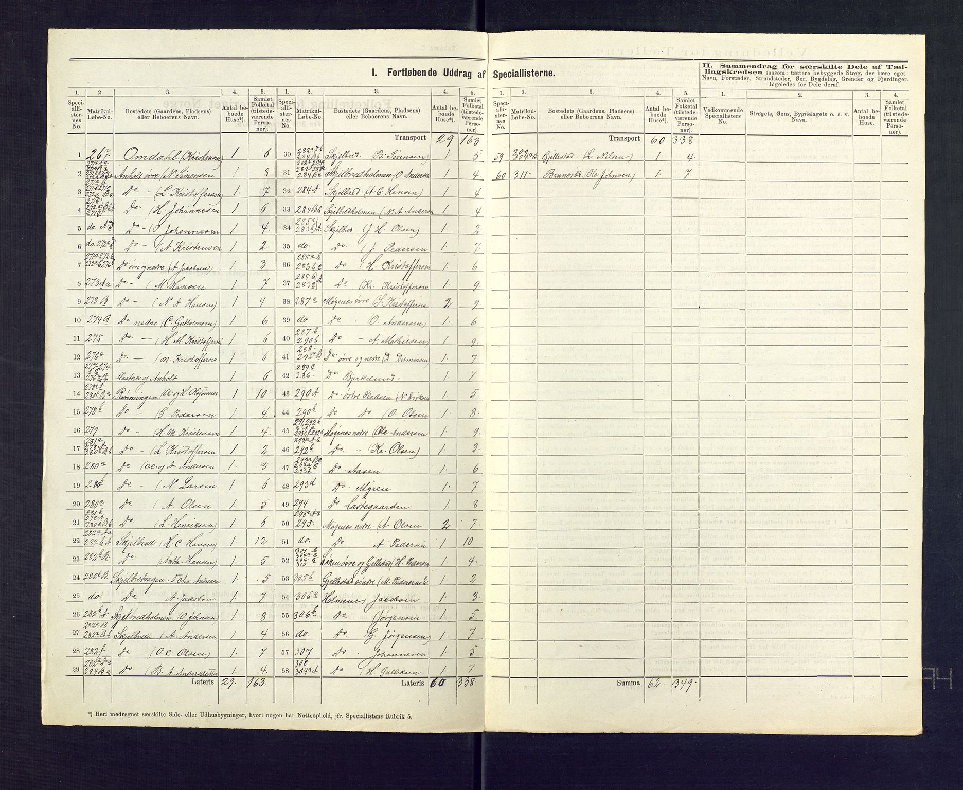 SAKO, 1875 census for 0720P Stokke, 1875, p. 25