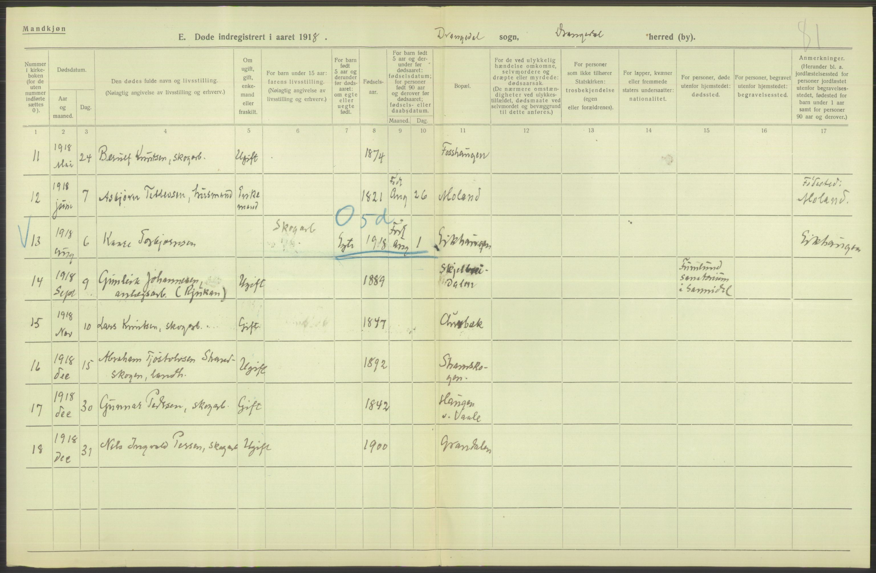 Statistisk sentralbyrå, Sosiodemografiske emner, Befolkning, AV/RA-S-2228/D/Df/Dfb/Dfbh/L0026: Telemark fylke: Døde. Bygder og byer., 1918, p. 342