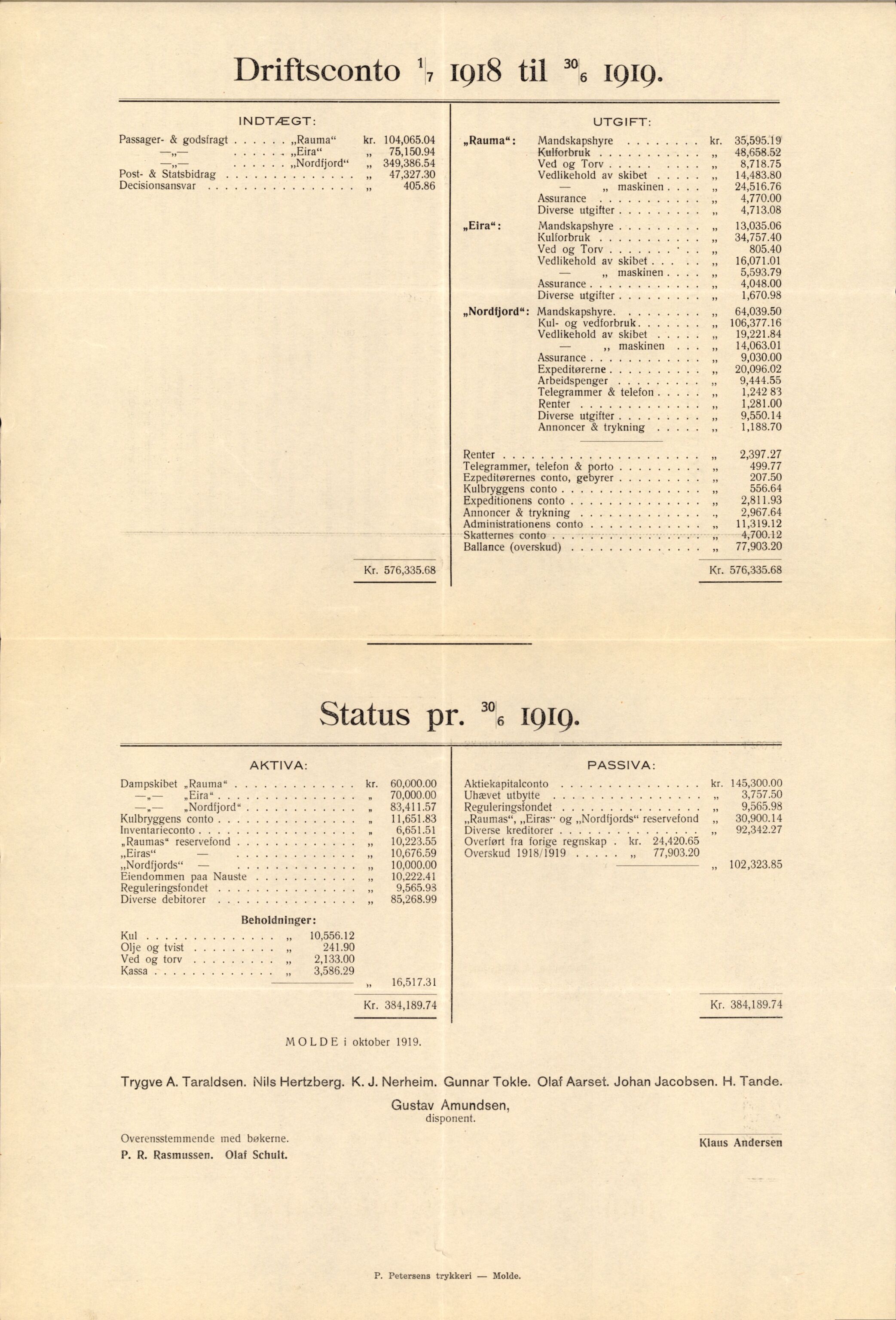 PA 1533 - A/S Vestlandske Petroleumscompani, AV/SAST-A-101953/R/Rb/L0012: Aksjefortegnelser, 1914-1937, p. 403
